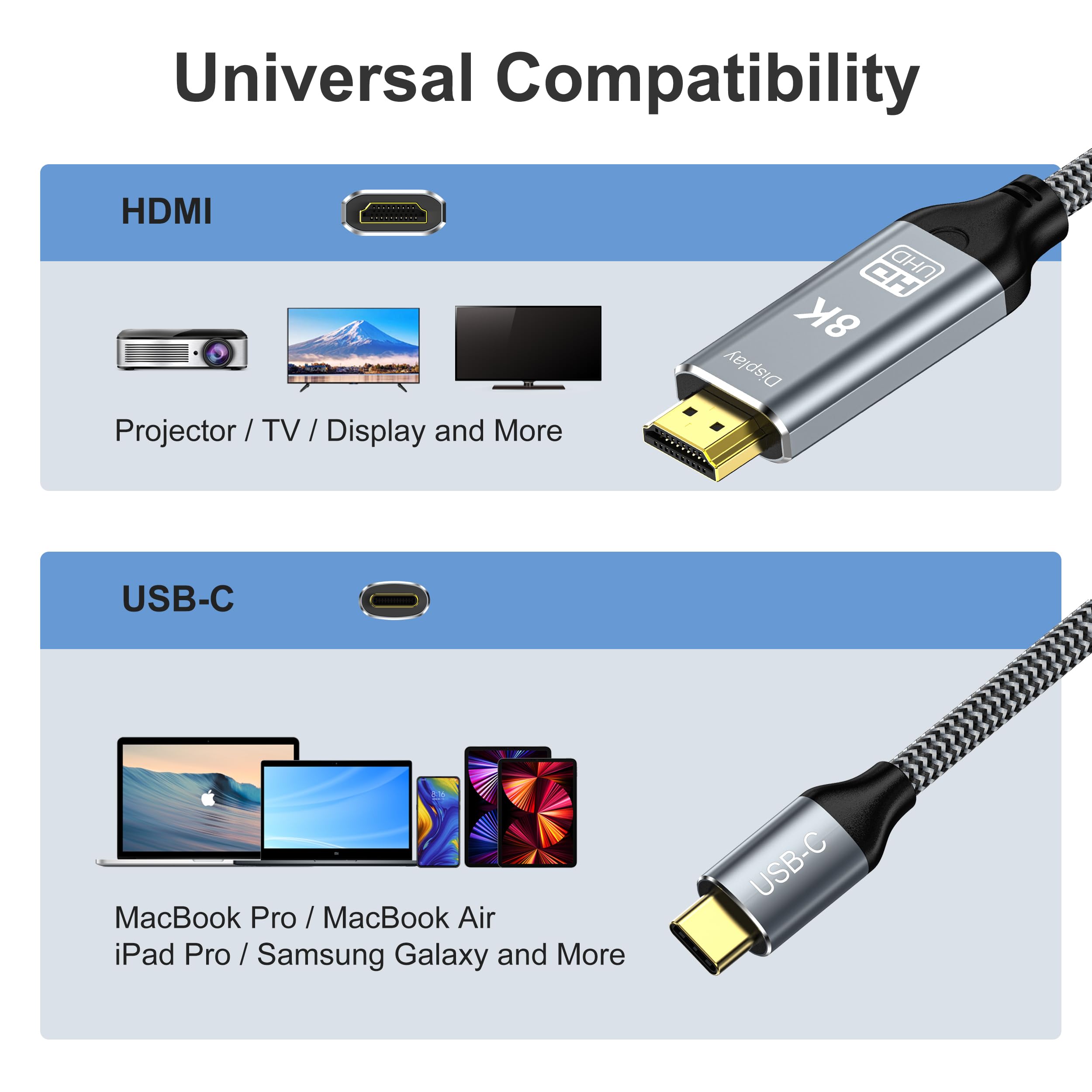 DGHUMEN 8K USB C to HDMI 2.1 Cable 3.3Ft, 48Gbps USB Type-C to HDMI Braided Cord (8K@60Hz,4K@120Hz) Compatible with Thunderbolt 4/3, for iPhone 15/15Promax, MacBook Air, iPad, XPS 17