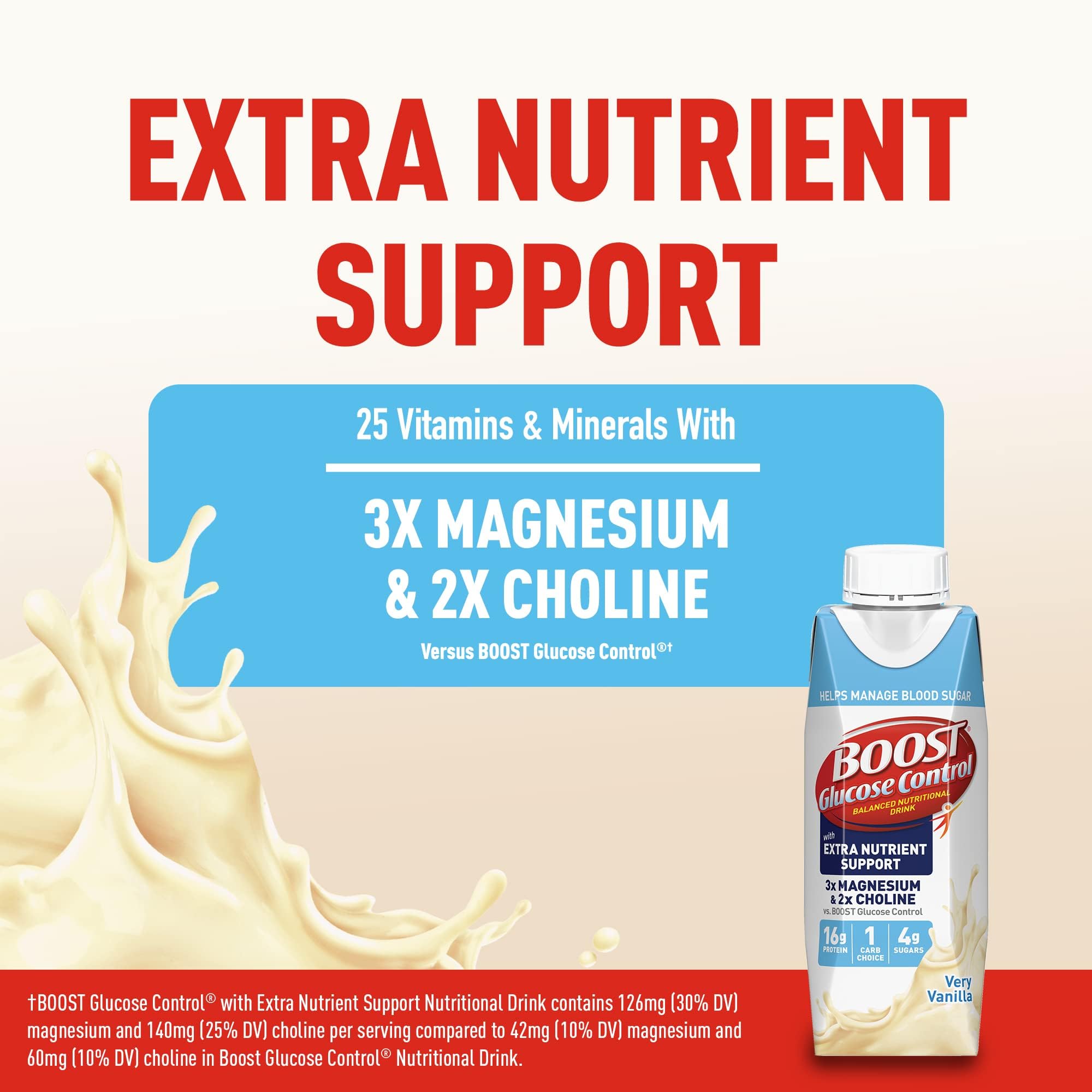 Boost Nutritional Drinks Glucose Control with Extra Nutrient Support Drink, Very Vanilla, Carton, 8 Fl Oz, Pack of 24