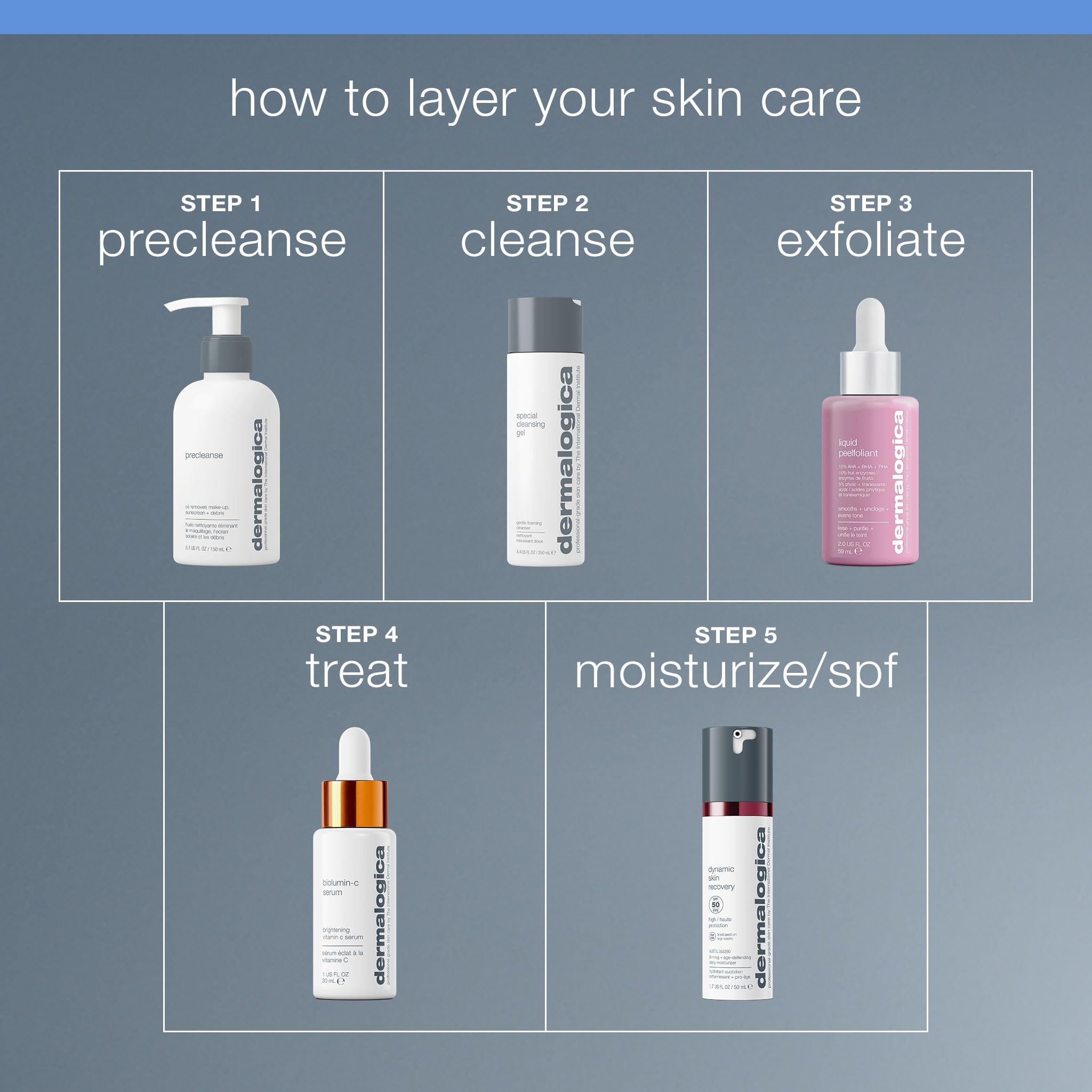 Dermalogica Liquid Peelfoliant with Glycolic Acid, Face Exfoliator Peel with AHA BHA PHA, Smooths Fine Lines and Wrinkles, Unclogs Pores, and Improve Skin Tone - 2 fl oz