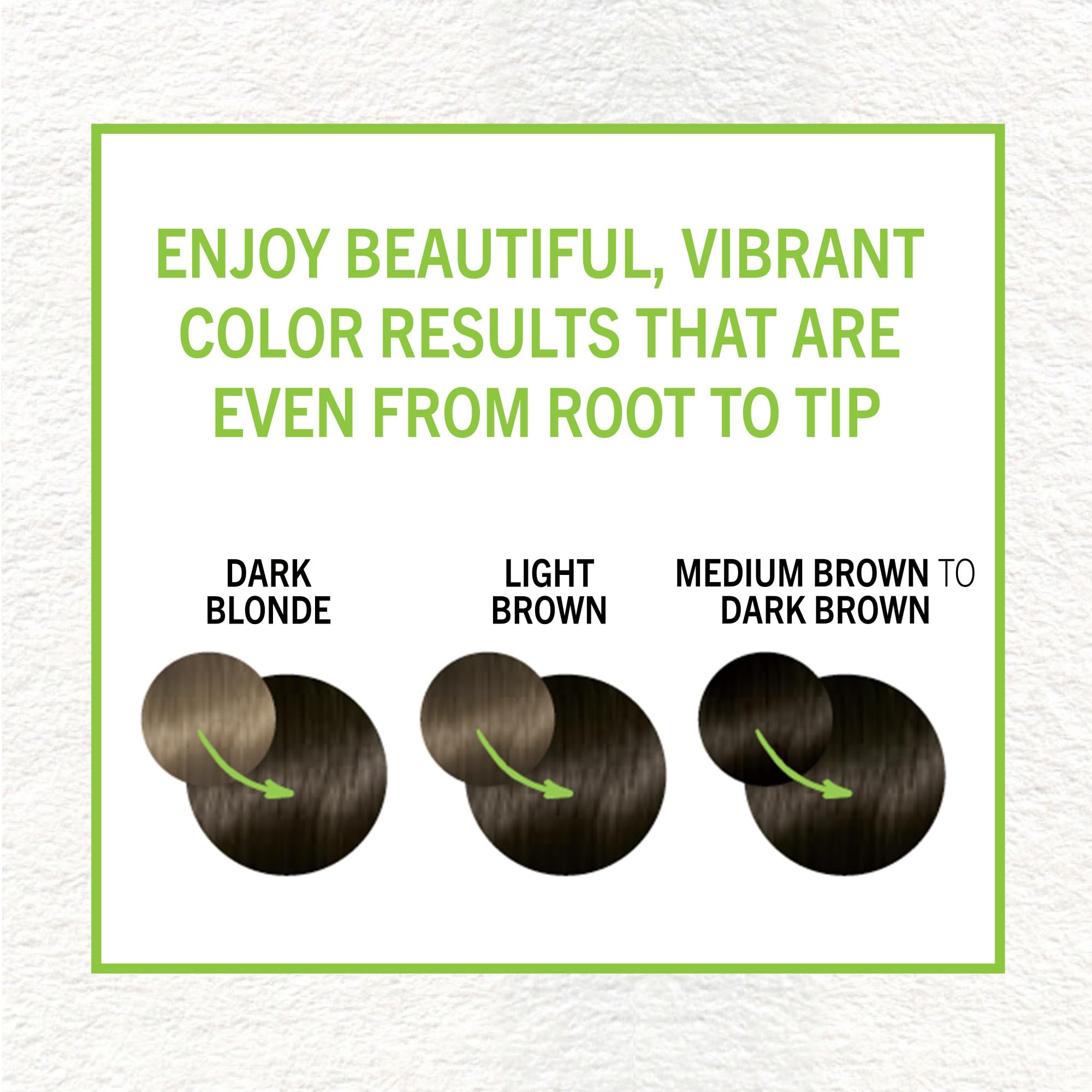 Schwarzkopf Simply Color Hair Color 4.0 Intense Espresso, 1 Application - Permanent Hair Dye for Healthy Looking Hair without Ammonia or Silicone, Dermatologist Tested, No PPD & PTD