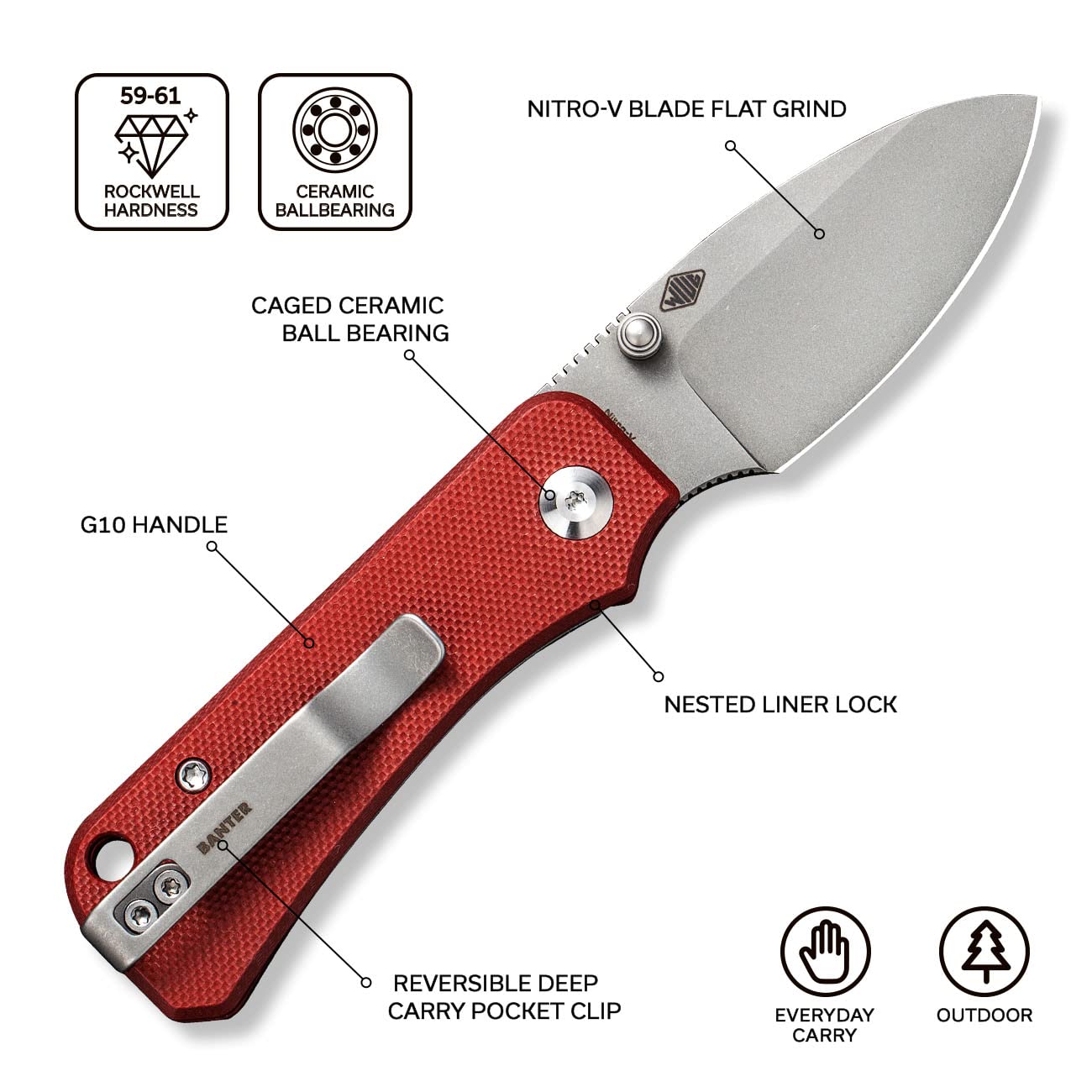 CIVIVI Baby Banter Pocket Folding Knife for EDC, 2.34" Blade Small Knife with Titanium Thumb Stud Opener C19068S-6 (Burgundy)