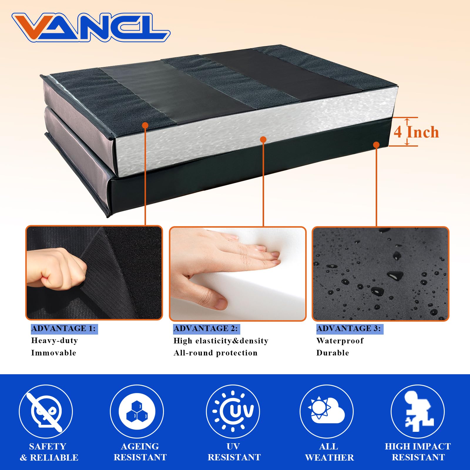 VANCL Gym Pads 72'' Gym Wall Padding Removable 6 Feet Gym Wall Padding Baseball 4" Thick Wall Mats for Padding 72'' Wall Pads Gym Mat Padded Wall 72''x20''x4'' [6 Pack]