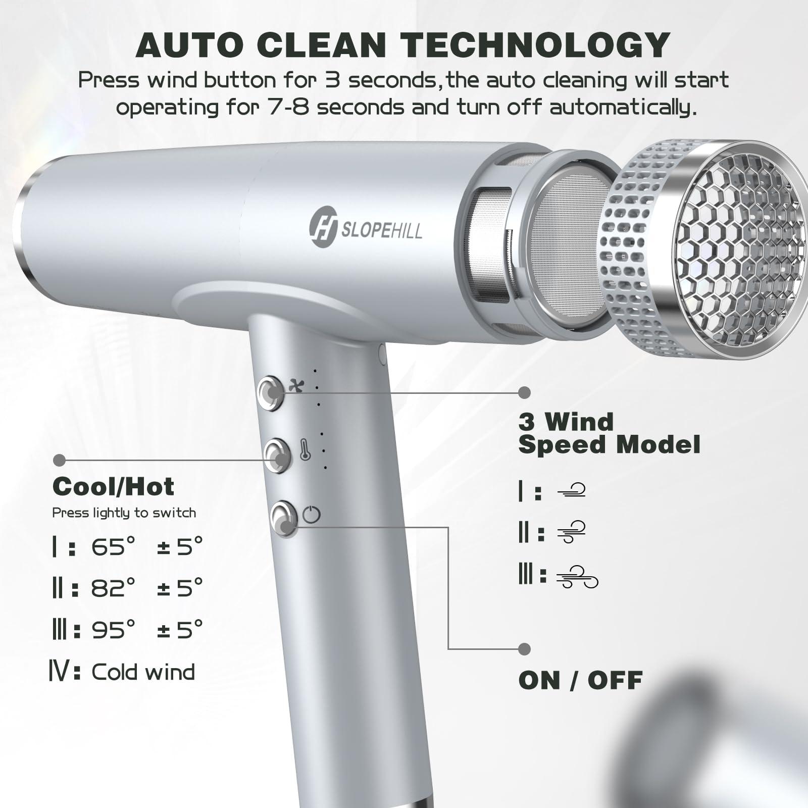 Slopehill Professional Hair Dryer With Diffuser, Ionic, Powerful & Fast Salon Blow Dryer, 110,000 RPM Brushless Motor, Light & Compact for Home Travel (Silver)