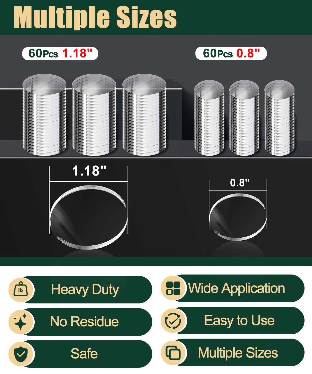 PHIXBEAR 0.8 "&1.18" Glue Clear Dots Double Sided Removable, Mounting Putty for Walls No Damage, Poster Sticky Tack for Hanging Pictures, Dashboard Accessories, Home Crafts, 120 Pcs