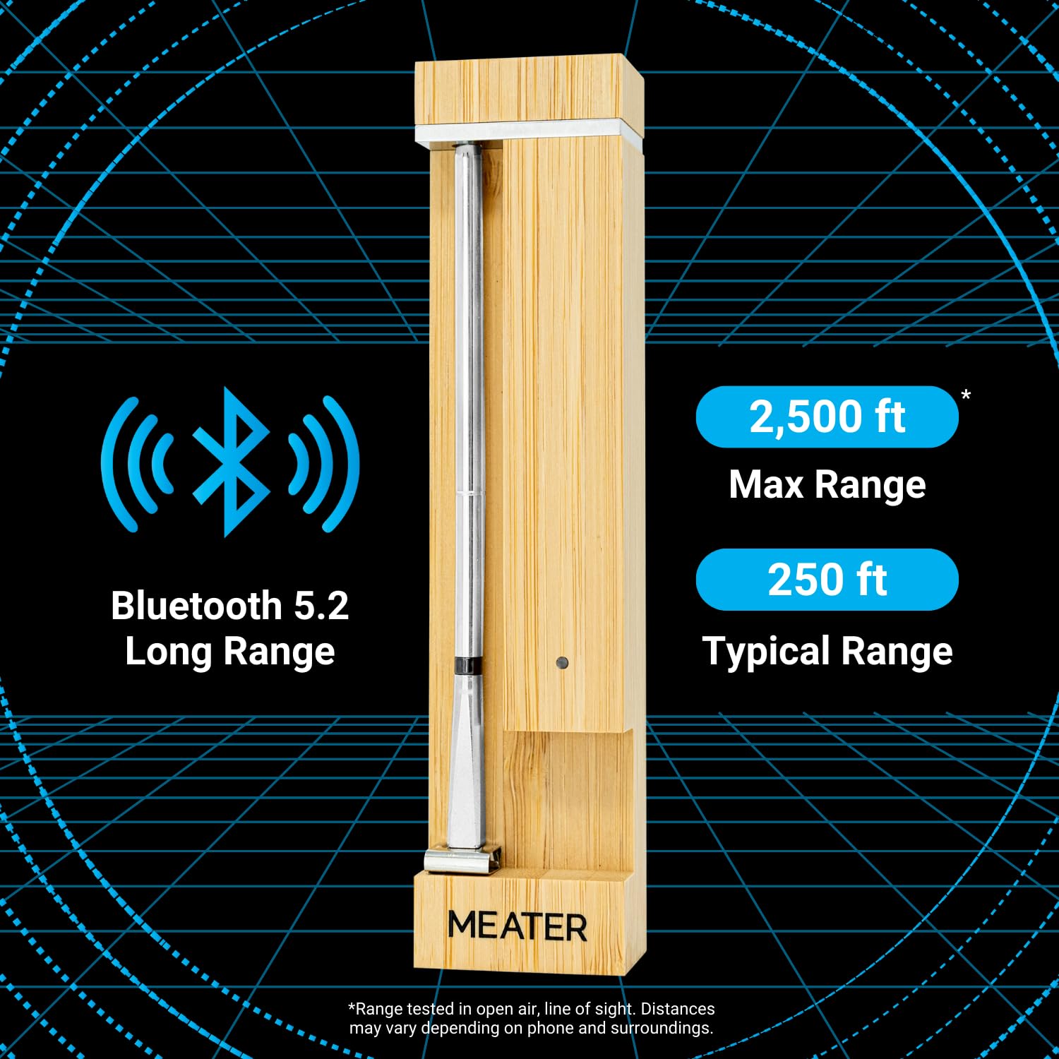 MEATER 2 Plus: Direct Heat Grilling at 1000°F, Smart Meat Thermometer, Bluetooth, 100% Waterproof, Precision Cooking, Multi Sensors, Certified Calibration, for BBQ/Grill/Kitchen