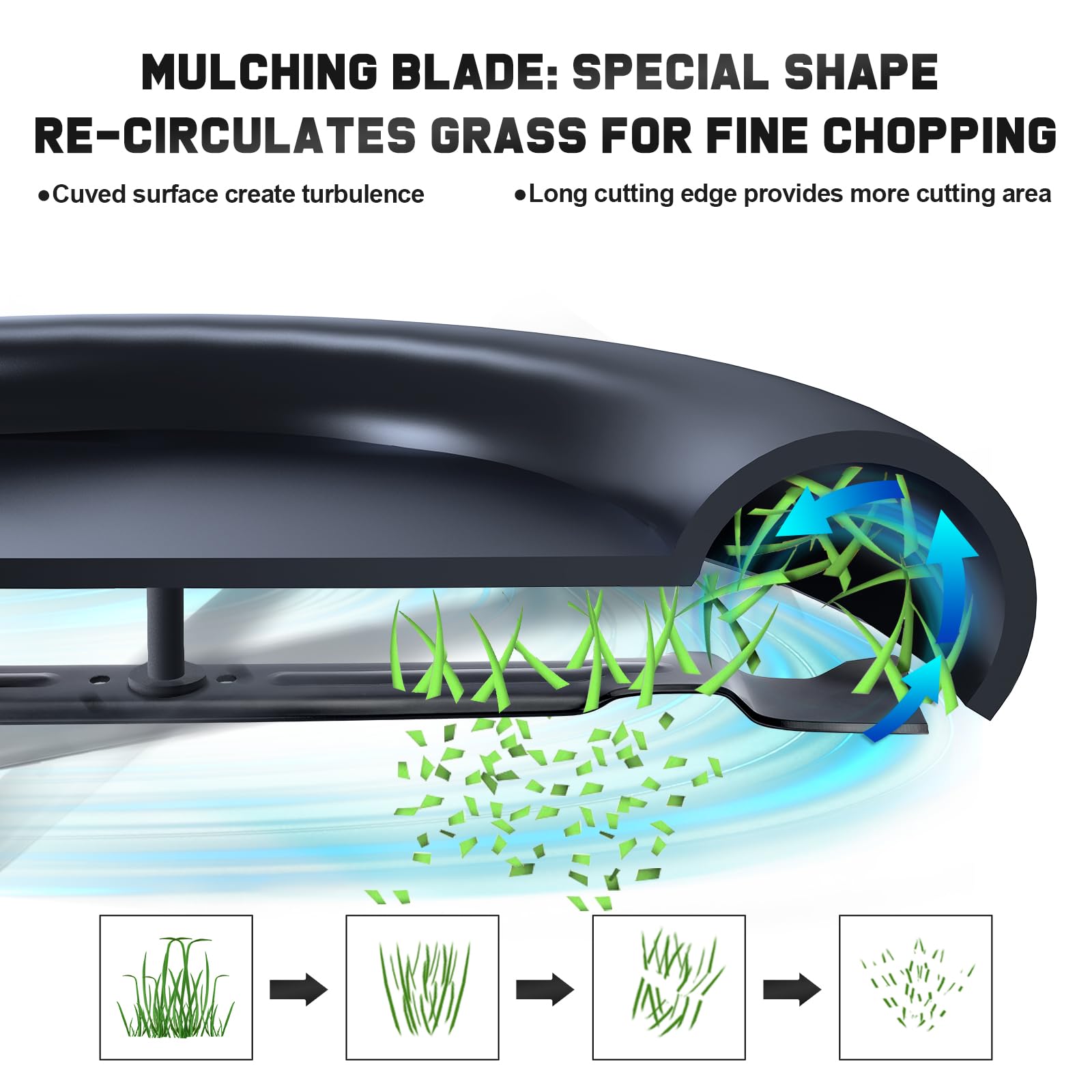 Grasscool TB30 30 inch Mower Blade for Troy Bilt TR30 TB30R Cub Cade CC30 CC30H Craftsman R1000 RER1000 R1500 30'' Deck Mower Replace for 942-04385 742-04385