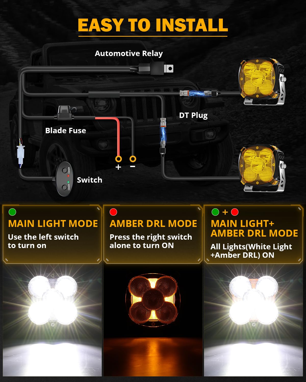 Auxbeam XP Ultra Series LED Pod Light, 4.5 Inch 15200LM Driving Off-Road Cube Ditch Spotlights with Amber DRL, Hyper Spot Flood Combo Beam Auxiliary Work Light with Cover for 4x4 Jeep Ford ATV UTV