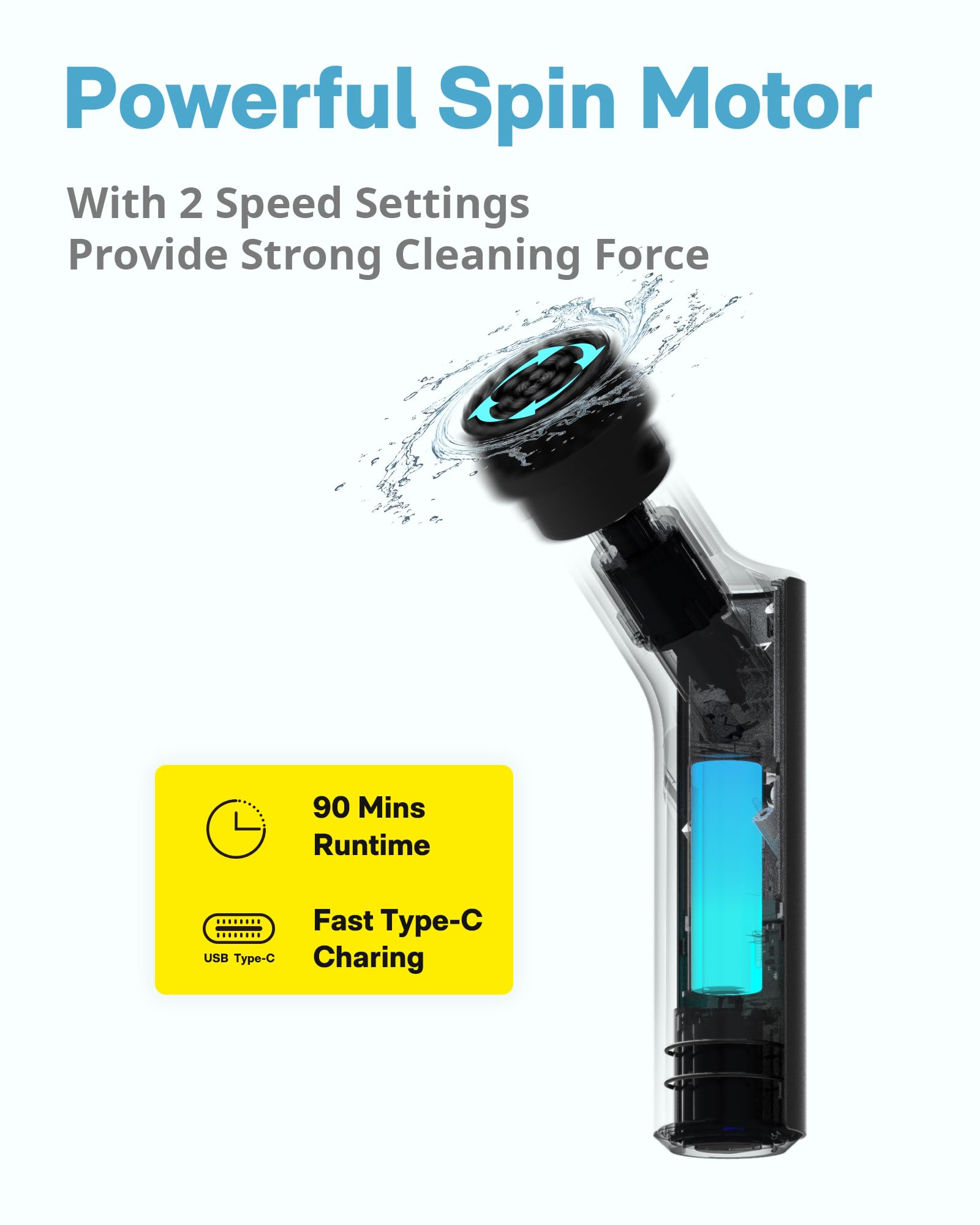 HOTO Electric Spin Scrubber, IPX7 Full Body Waterproof Bathroom Shower Cleaning Brush, Shower Scrubber Brush with Long Handle, 6 Brush Heads, Power Scrubber for Shower, Bathroom, Floor, Tile