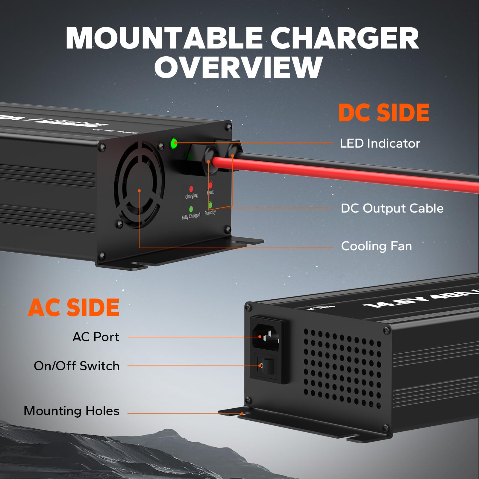 LiTime 14.6V 40A Lithium Battery Charger Mountable for 12V LiFePO4 Lithium Battery with LED Indicator and ON/Off Switch, AC-DC Smart Charger for 12.8V LiFePO4 Lithium Batteries, 40A Fast Charging