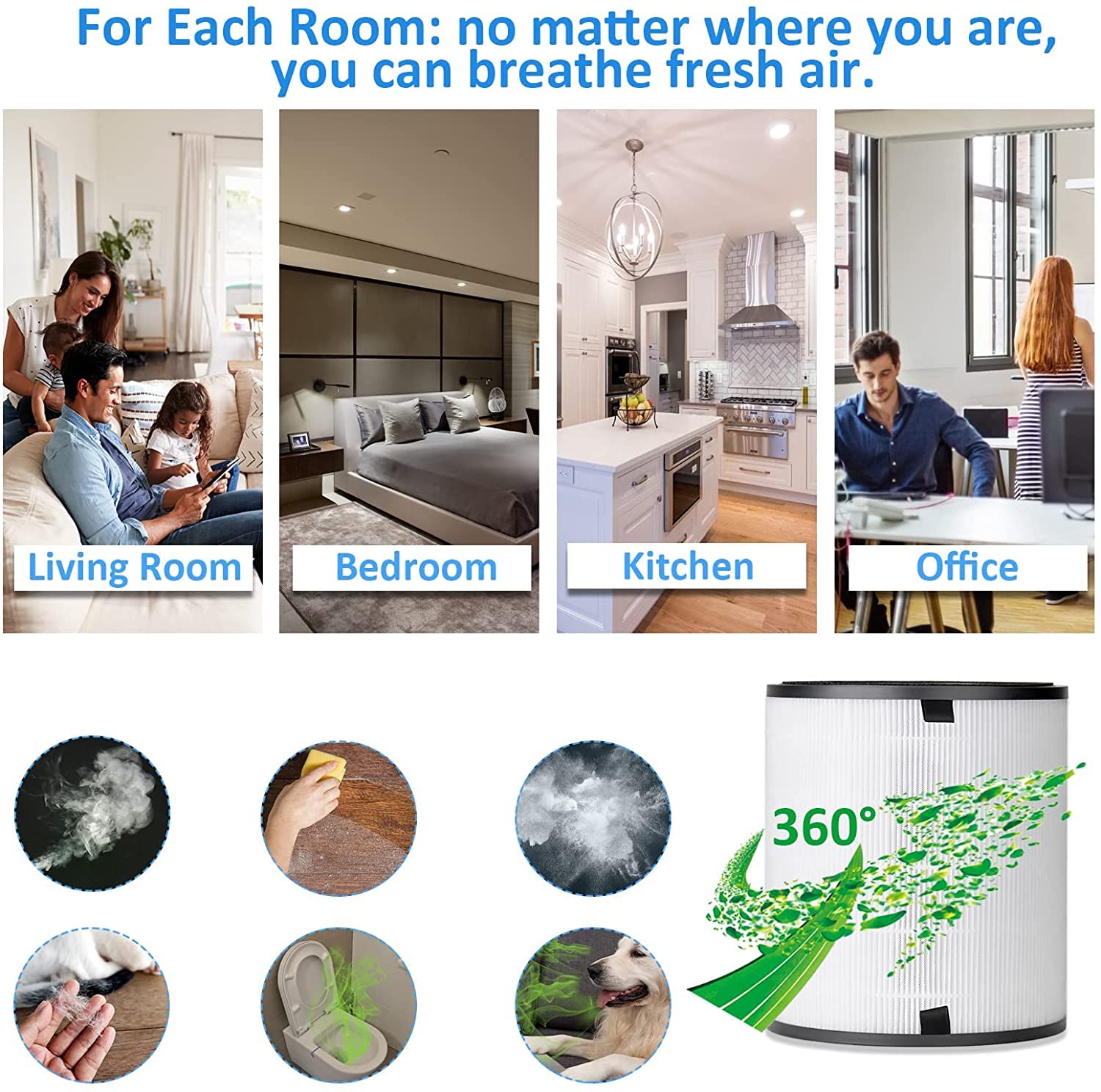 Tablenco for LEVOIT LV-H133 Air Purifier Replacement Filter Set -True and Activated Carbon Filters -Compatible with Tablenco LV-H133-RF Filter Set for 3-in-1 LV-H133 Air Purifier