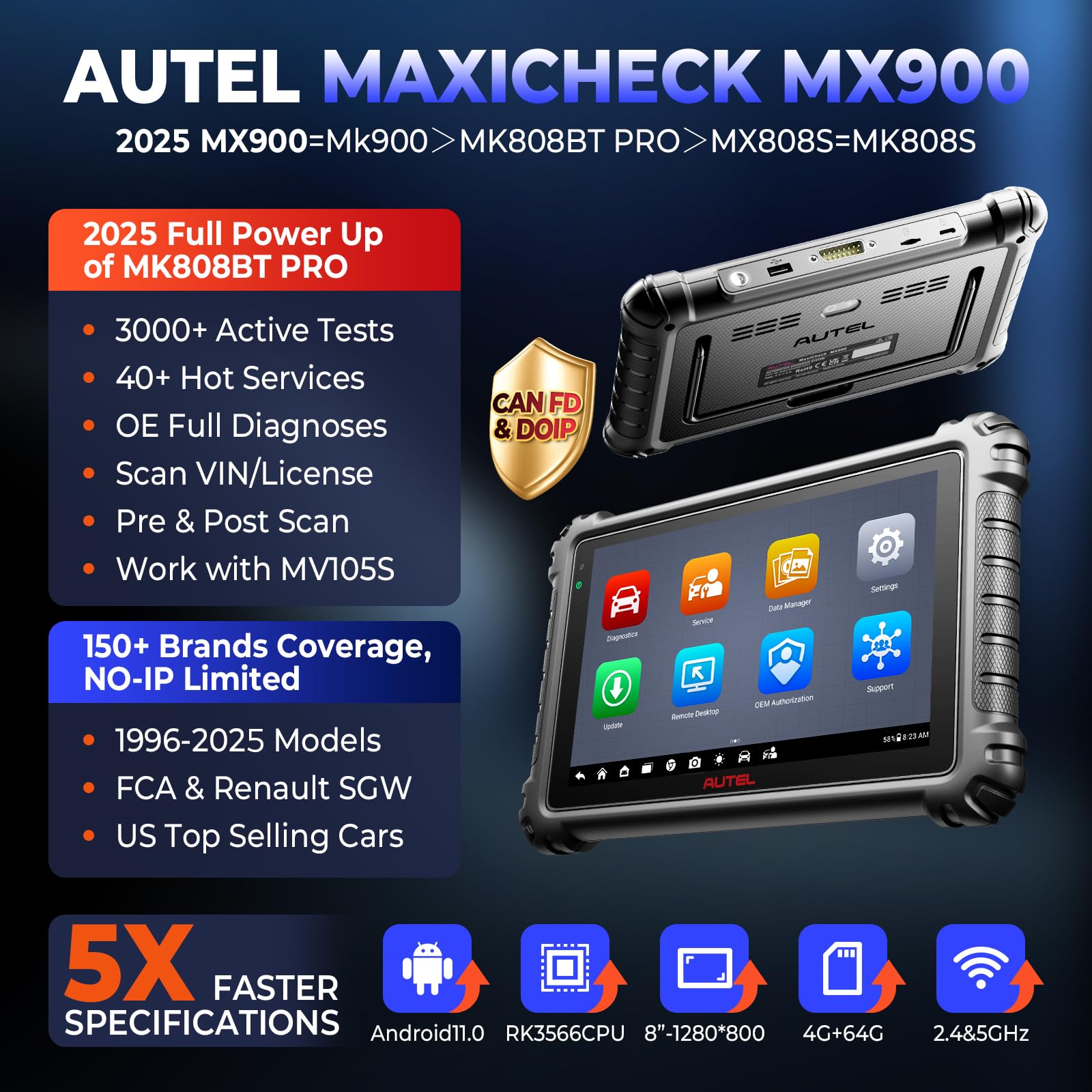 Autel MaxiCheck MX900 Scanner 2025, Same as MK900 with 3000+ Active Tests, 40+ Hot Services, CANFD DoIP, All System Diagnostic Scan Tool Upgraded of MK808BT PRO MX808S MK808S, 150+ Brands