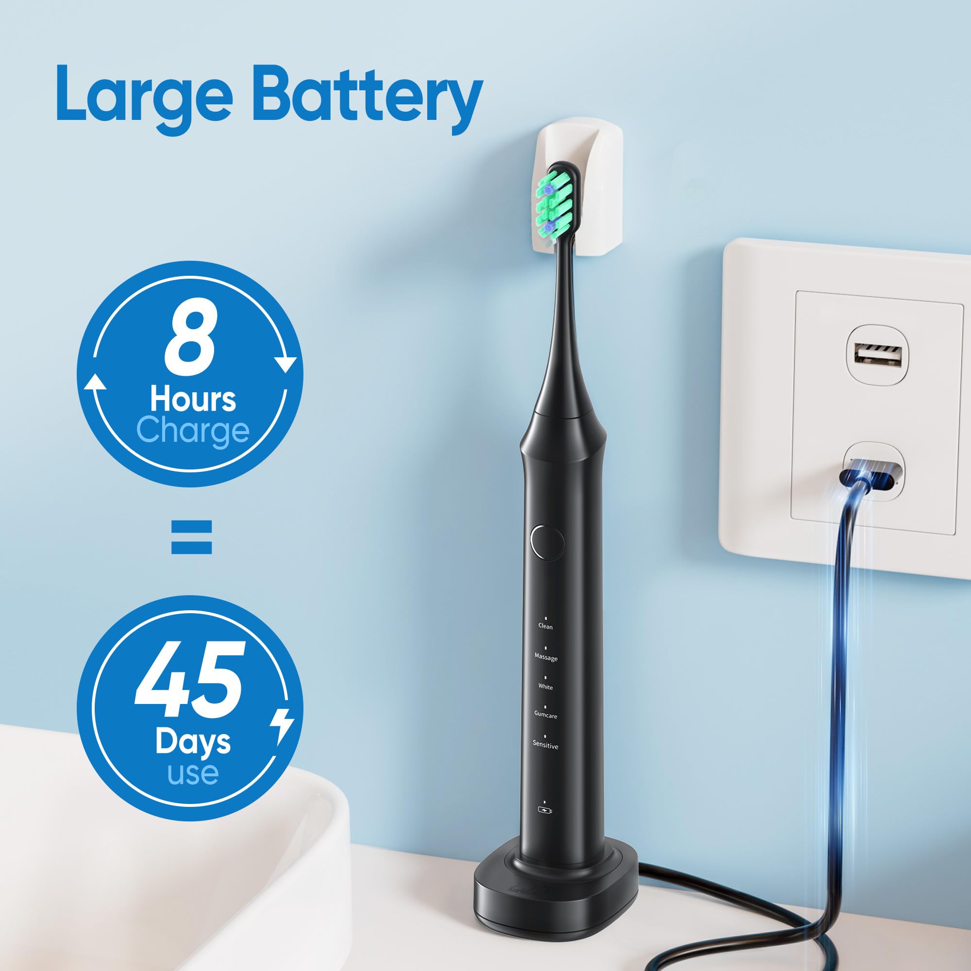 Electric Toothbrush for Adults and Kids- Sonic Toothbrush with 6 Brush Heads in 3 Types, Rechargeable Toothbrush with 5 Modes and Built-in Smart Timer, Hsa Store Eligible Items