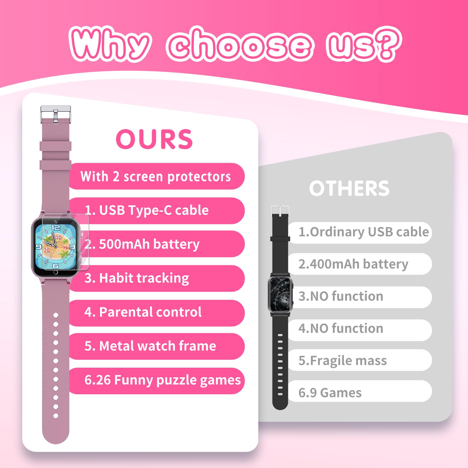 Kids Smart Watch Gift for Girls Age 5-12, 26 Games HD Touch Screen Watches with Video Camera Music Player Pedometer Flashlight 12/24 hr Educational Toys Birthday Gifts for Girls Ages 7 8 9 10