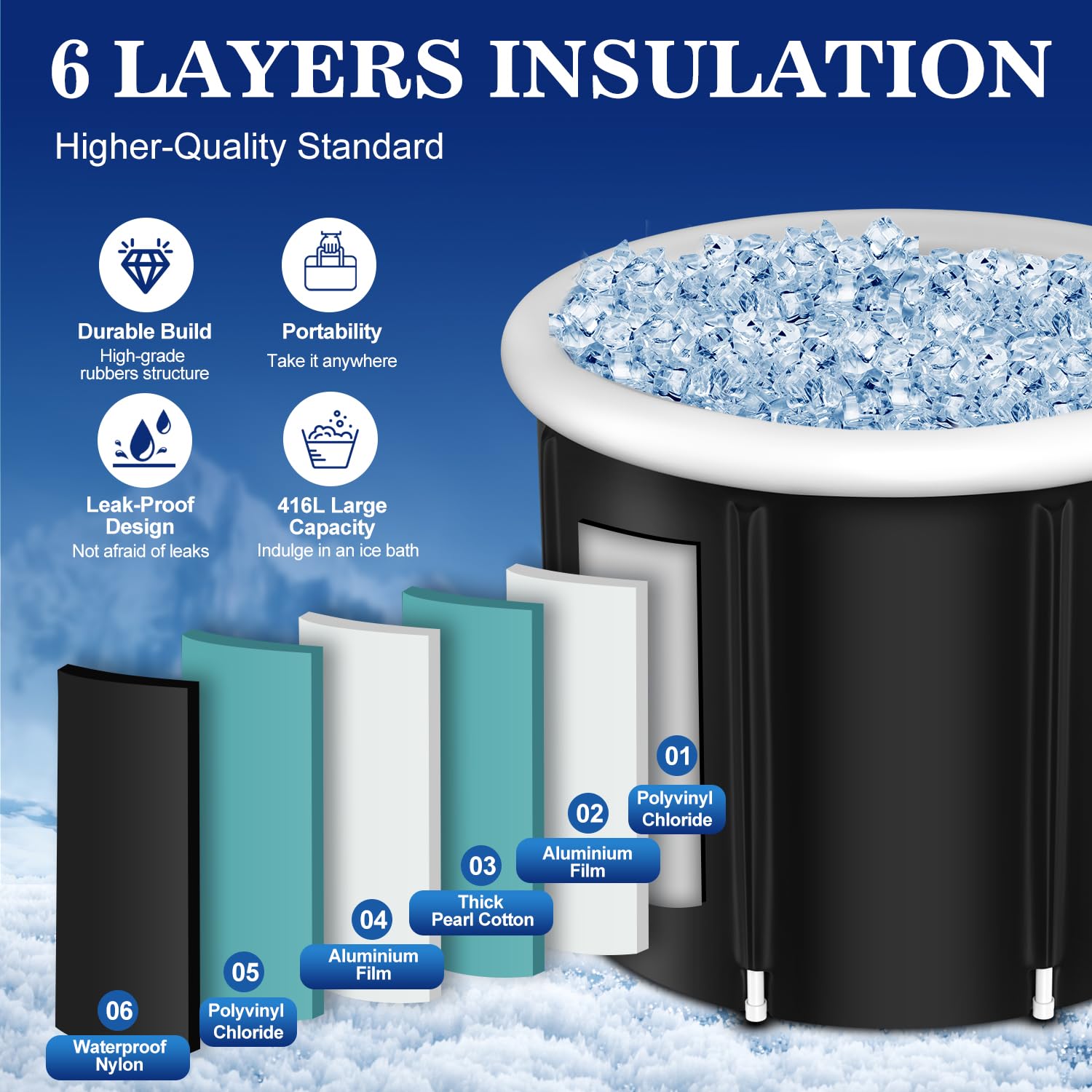 CRLAST Ice Bath Tub, XL Large Cold Plunge Tub for Cold Water Therapy Recovery, 110 Gal Portable Ice Bathtub Athletes Adult at Home Outdoor, Foldable Inflatable tub with Cover and Lid