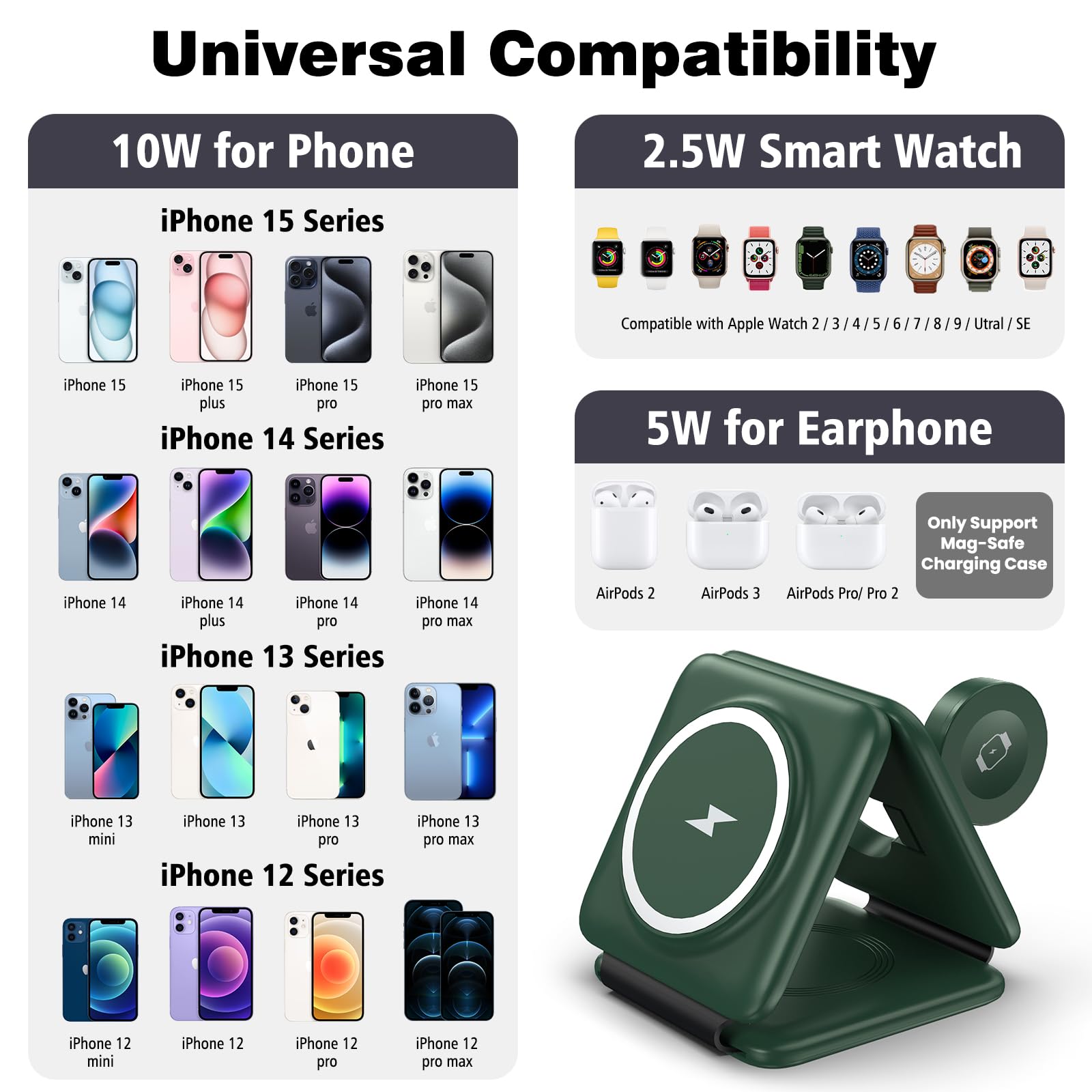 Iseyyox 3 in 1 Wireless Charger for iPhone - Foldable Charging Station Travel Charging Dock for iPhone 14 13 12 Pro Max Plus Watch & Airpods, Green (CW340)