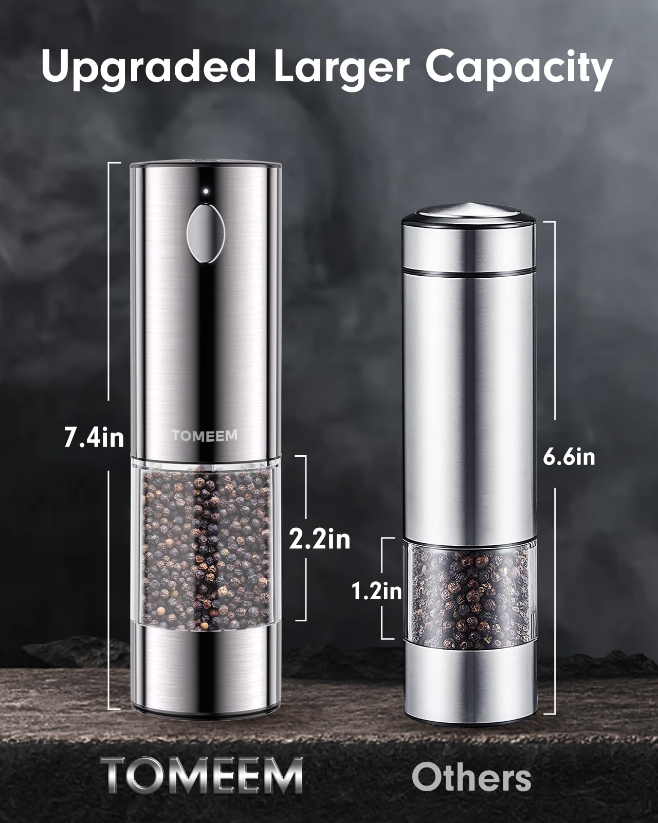 Upgraded Larger Capacity Electric Salt and Pepper Grinder Set Rechargeable with LED lights, Stainless Steel Automatic Pepper and Salt Grinder Refillable with 5 Adjustable Coarseness