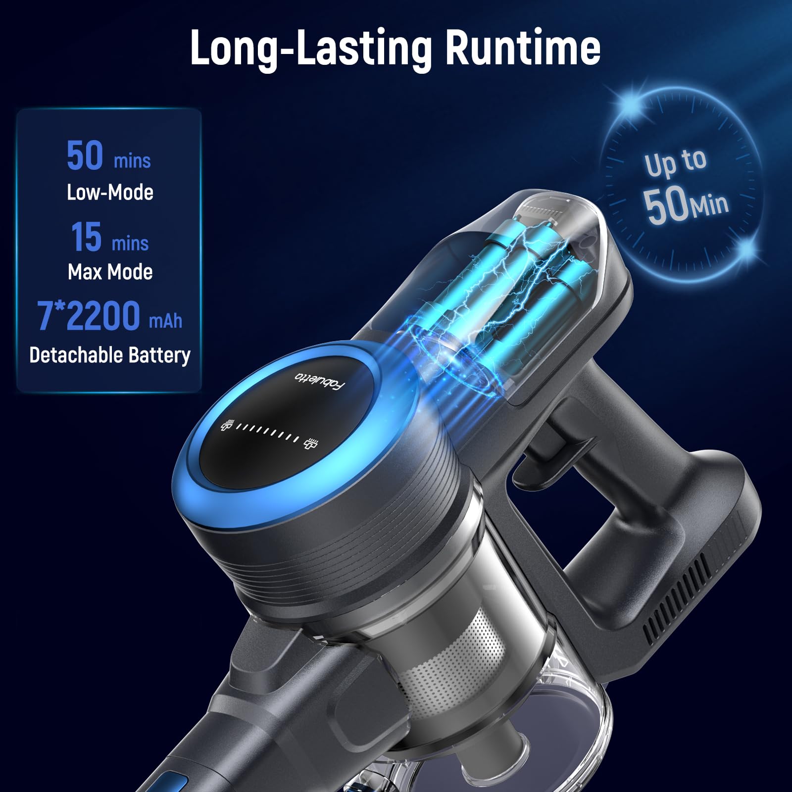 FABULETTA Cordless Vacuum Cleaner, Self-Standing Brushless Stick Vacuum for Home, 15-50Min Running Time, 5-Layer Filtration System, Anti-Tangle Brush, LED Display, Lightweight