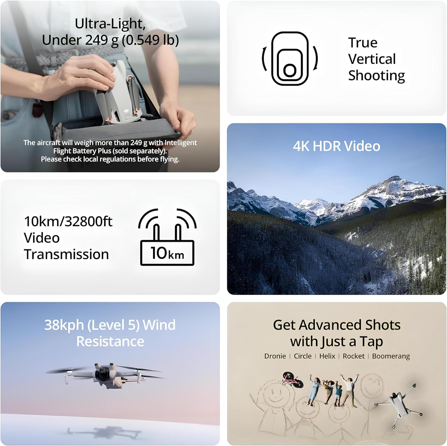 DJI Mini 3, Lightweight Mini Drone with 4K HDR Video, 38-min Flight Time, True Vertical Shooting, Return to Home, up to 10km Video Transmission, Drone with Camera for Beginners