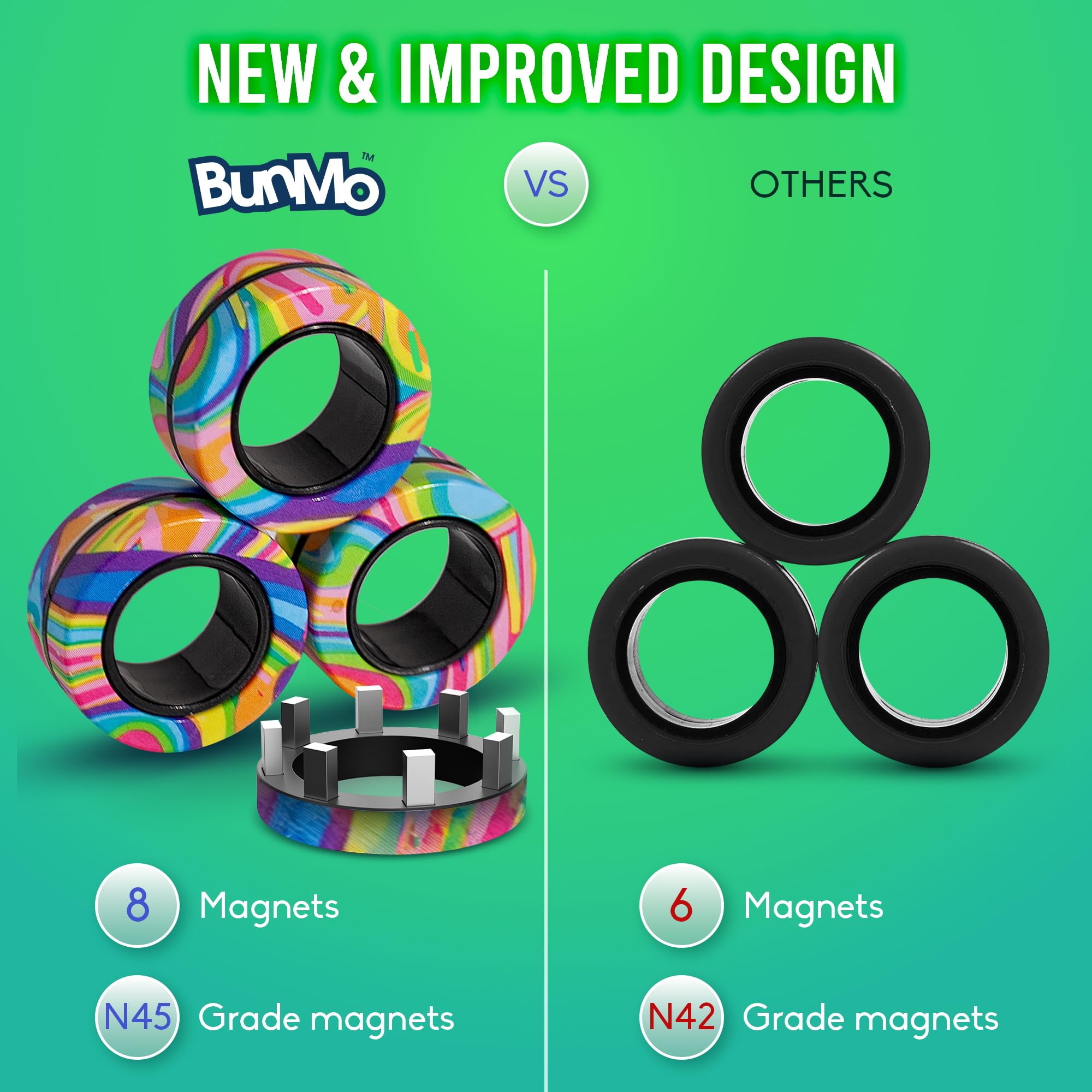 BunMo Bundle Infinity Cube x Magnetic - Large Eco Beechwood Fidget Cube & Multicolored Fidget Rings - Fidget Toys Adults - Stimulating Fidgets for Adults - Magnetic Fidget Rings