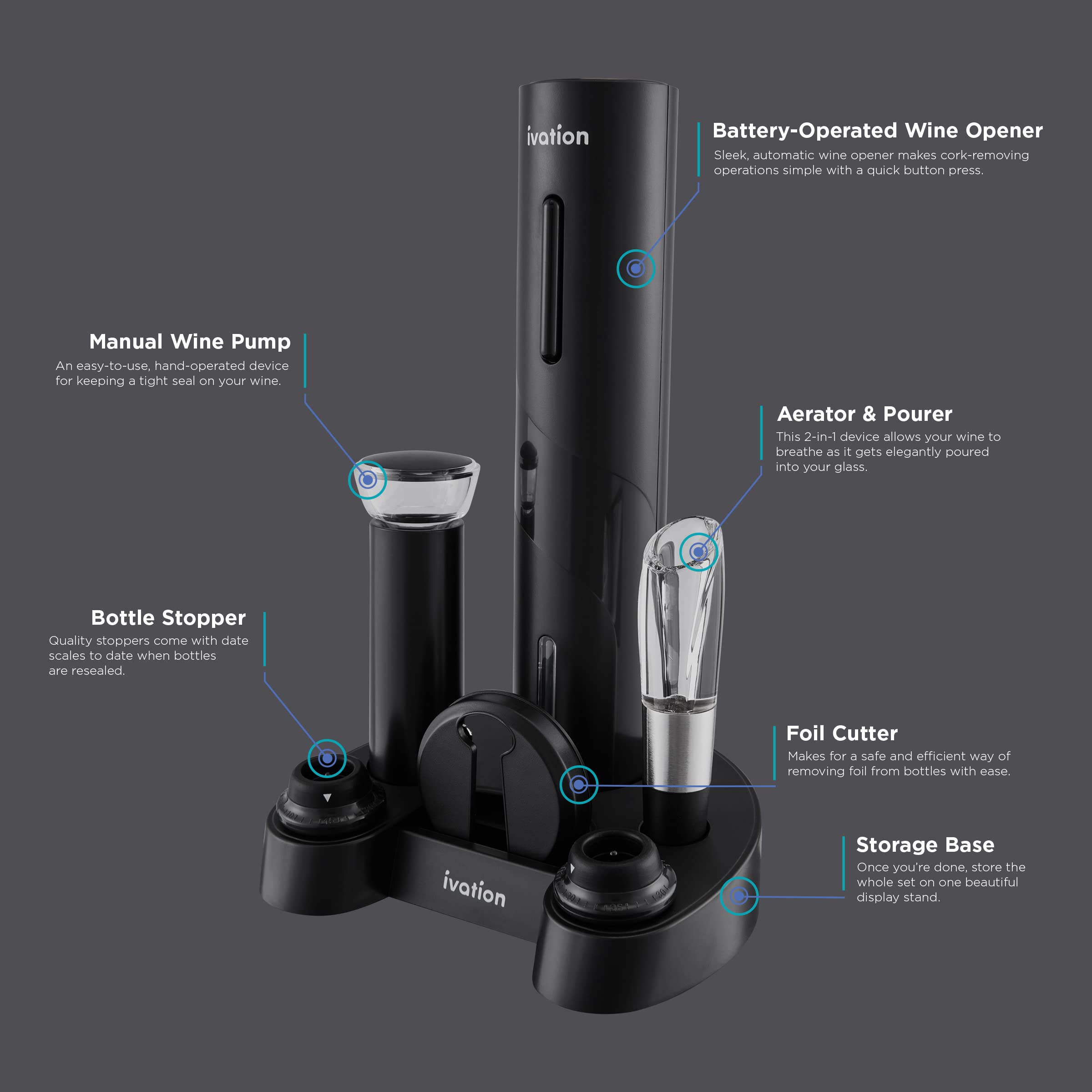 Ivation 7-Piece Wine Gift Set – Includes Electric Bottle Opener, Wine Aerator, Preserver Pump, 2 Cork Stoppers, Foil Cutter & Stand