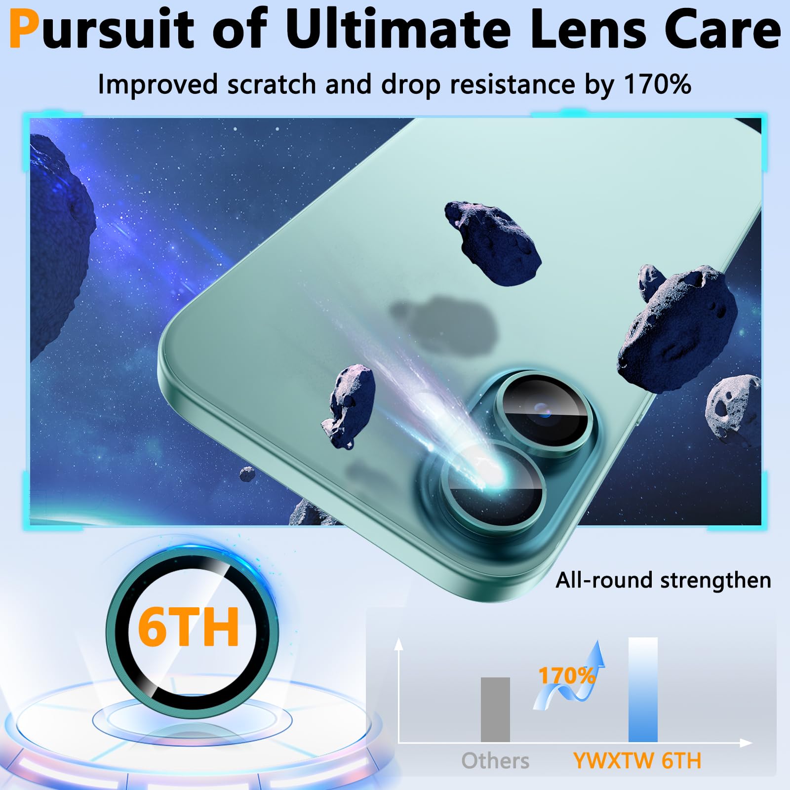 YWXTW for iPhone 16 Plus/iPhone 16 Camera Lens Protector, Individual Anti Scratch Metal Ring Tempered Glass Camera Screen Protector for iPhone 16 Accessories, Case Friendly (Teal)