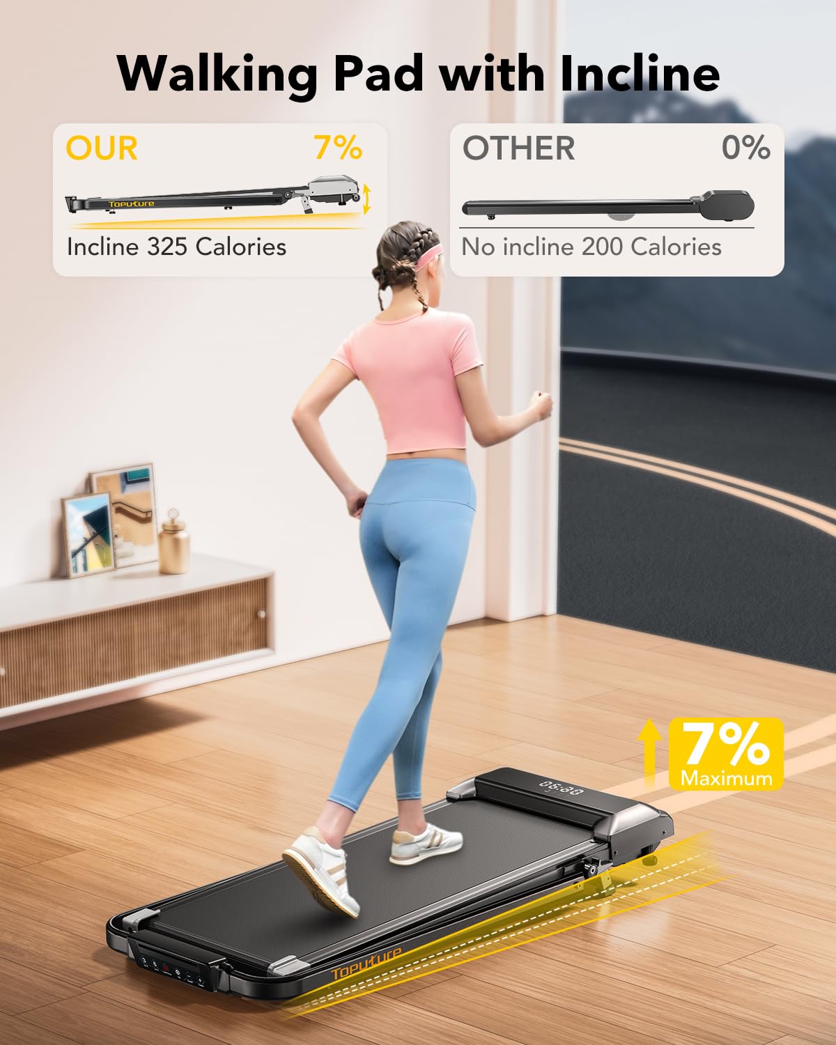 TOPUTURE Walking Pad Under Desk Treadmill with Incline, 2 in 1 Folding Treadmill for Home/Office, Portable Compact Treadmills with Remote Control, APP & LED Display 300LBS Capacity