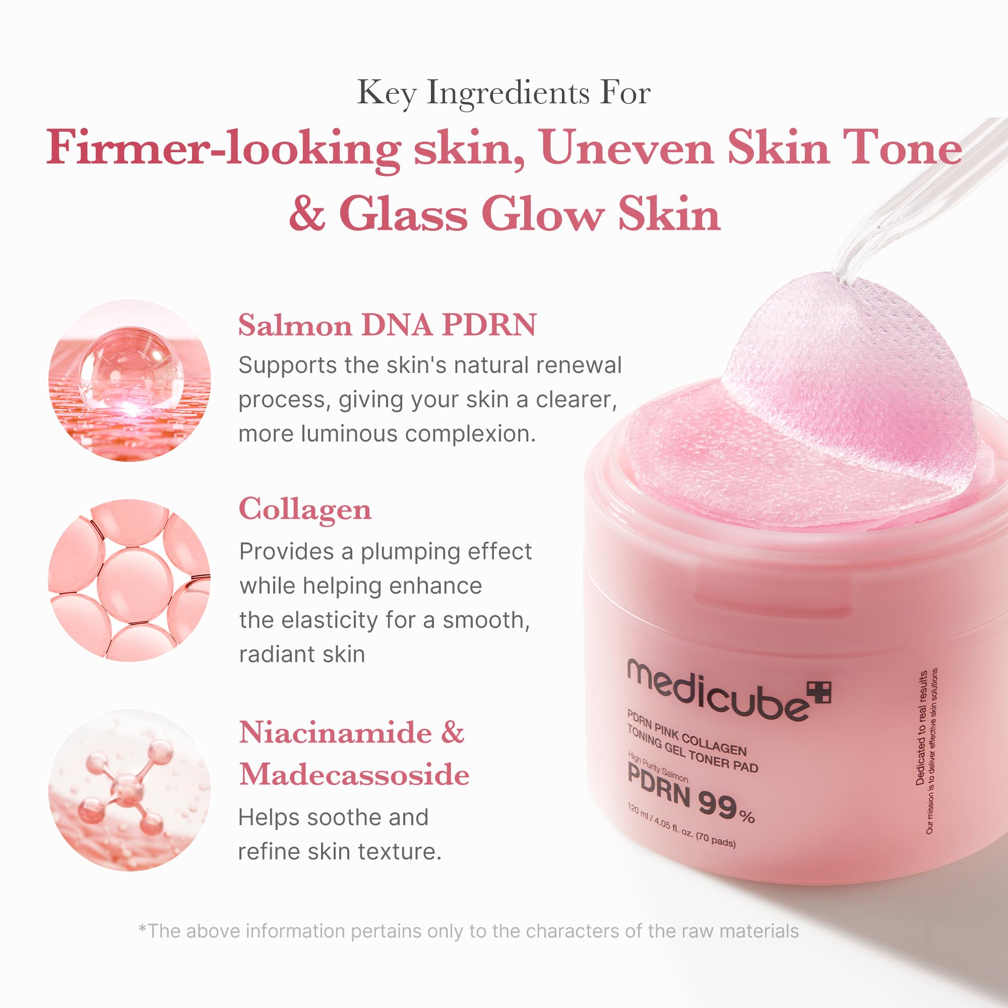 medicube Pink Pdrn Day & Night Gel Duo: Salmon DNA PDRN pink collagen jelly gel mask (4ea) and Pink Collagen Jelly Pad