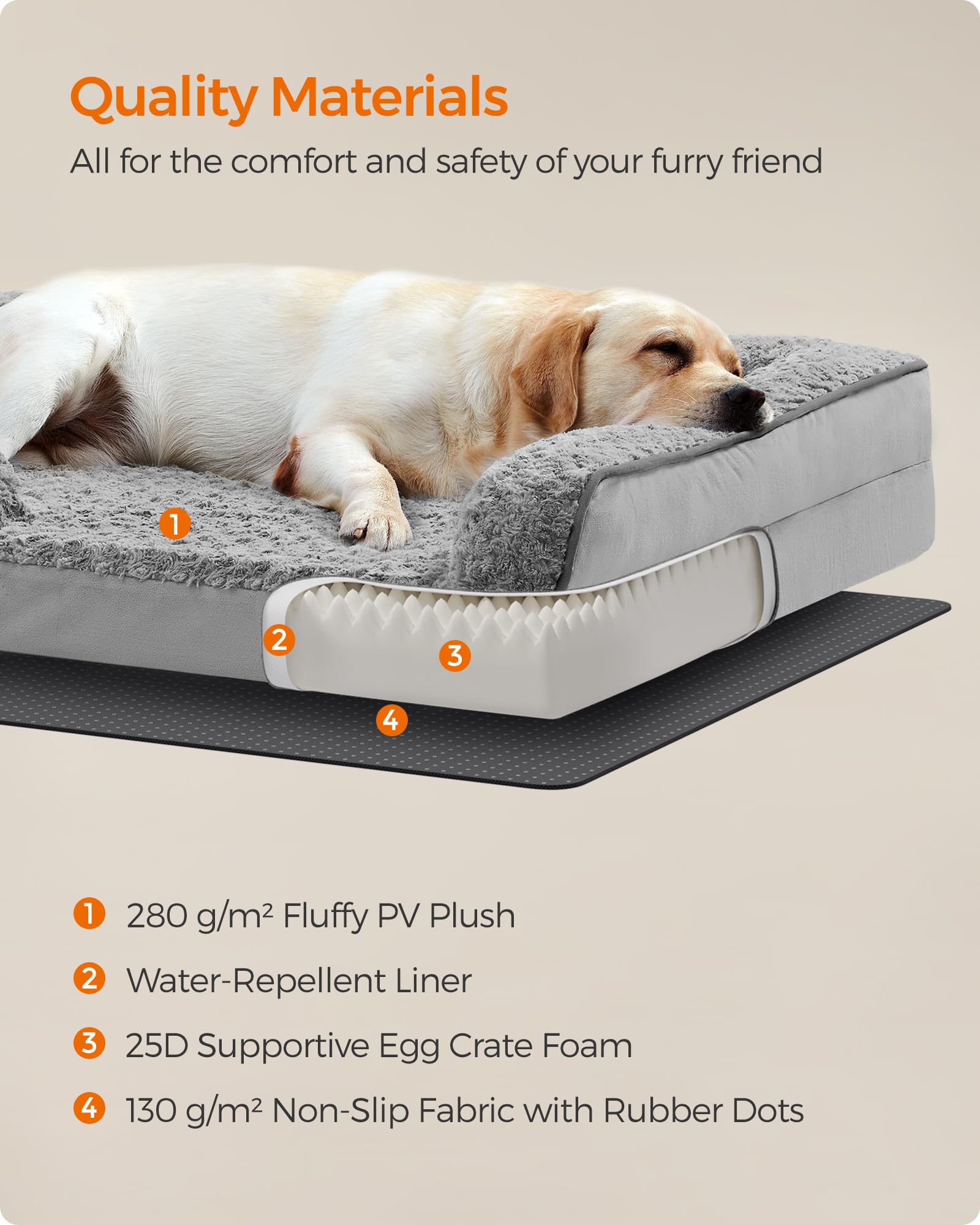 Feandrea Orthopaedic Dog Bed for Large Dogs, Waterproof Dog Sofa Bed with Removable Washable Cover, 36 x 27 x 6.5 Inches, Dove Gray UPGW252G01