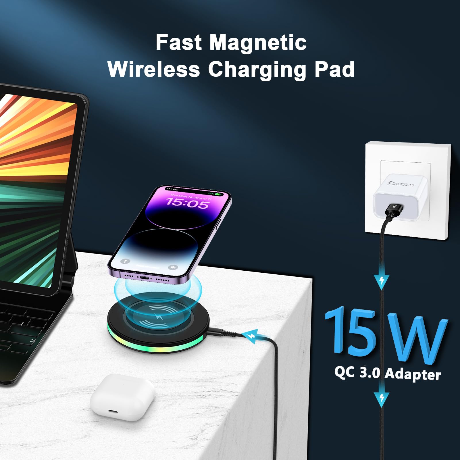 Android Wireless Charger Samsung S24 Fast Charging Pad for Galaxy S24 Ultra S23 FE S22 S21 S20 Z Fold 5/4/3 Z Flip 5/4/3, 15W Wireless Charging Station for iPhone 15 14 13 12 11,Pixel 8 Pro 7 6 5 4 3