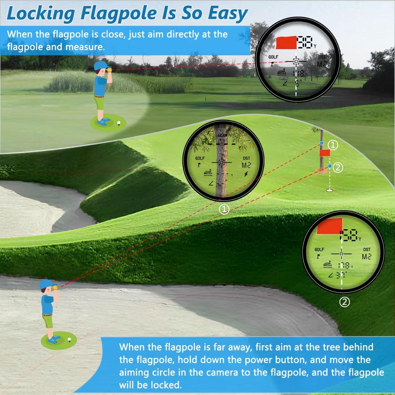 Range Finder Golf, 1200 Yard Laser Rangefinder for Golf & Hunting Range Finder Distance Measuring with Magnetic Stripe, 7X Magnification, High-Precision Flag Lock Vibration, Fast Focus，Rechagreable
