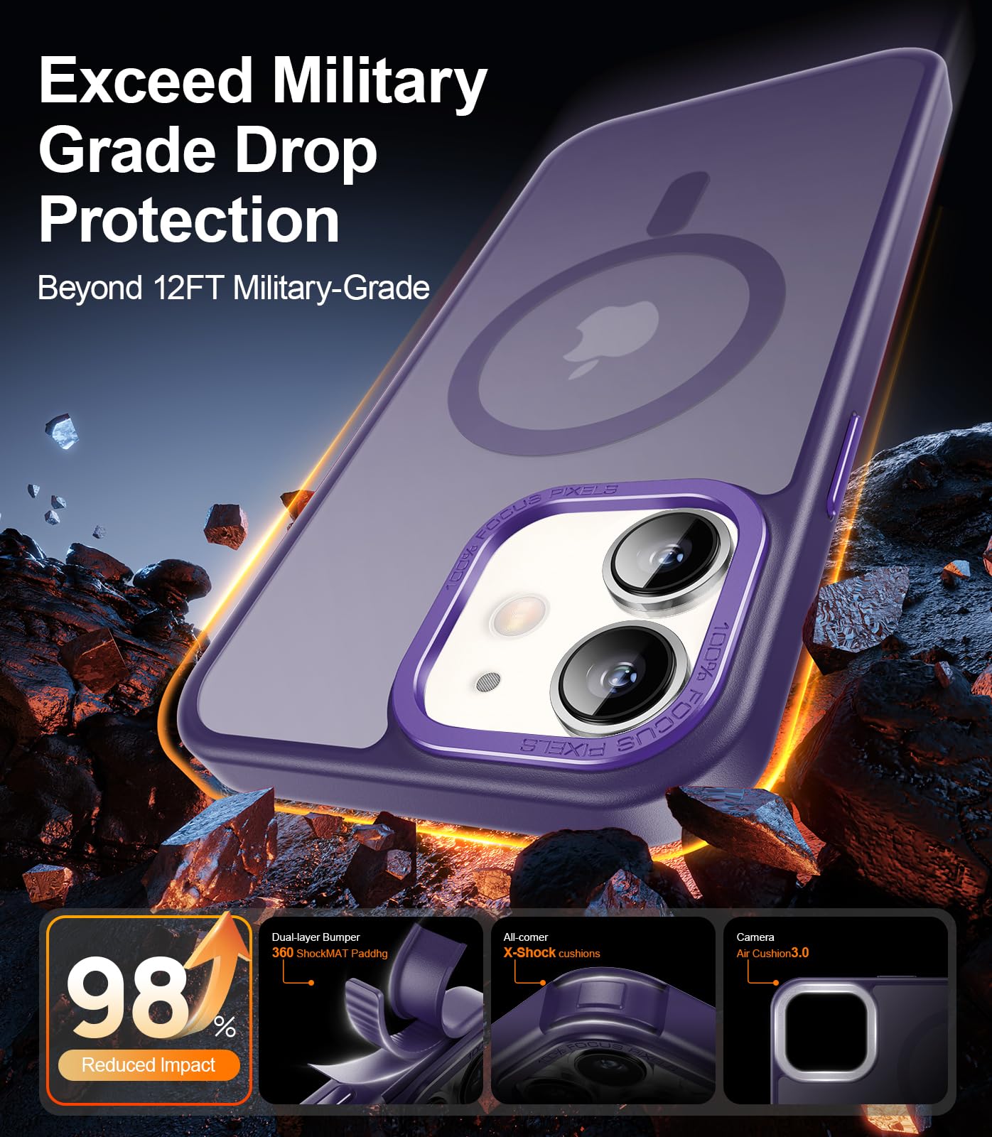 LUHOURI Magnetic for iPhone 11 Case with Screen Protector, Wireless Charging Compatible, Military Grade Drop Protection, Slim Fit Shockproof Translucent Matte iPhone 11 Phone Case 6.1" - Dark Purple