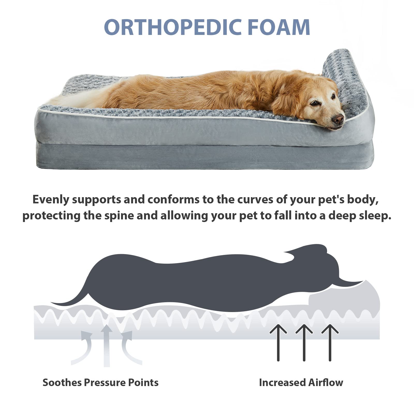 BFPETHOME Orthopedic Dog Beds for Large Dogs-Waterproof Sofa Dog Bed with Removable Washable Cover, Large Dog Bed with Waterproof Lining and Nonskid Bottom,Pet Bed for Large Dogs