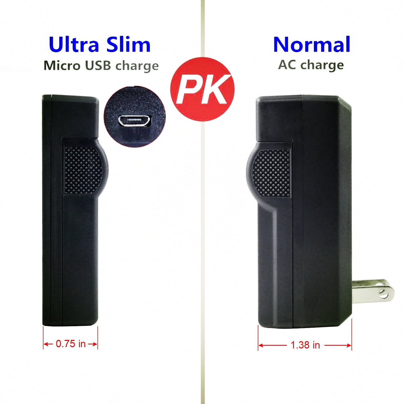 Kastar Slim USB Charger for Sony NP-BK1 & Cybershot DSC-W180 to W980, Webbie MHS-CM1 & PM1 to PM5, Bloggie MHS-CM5