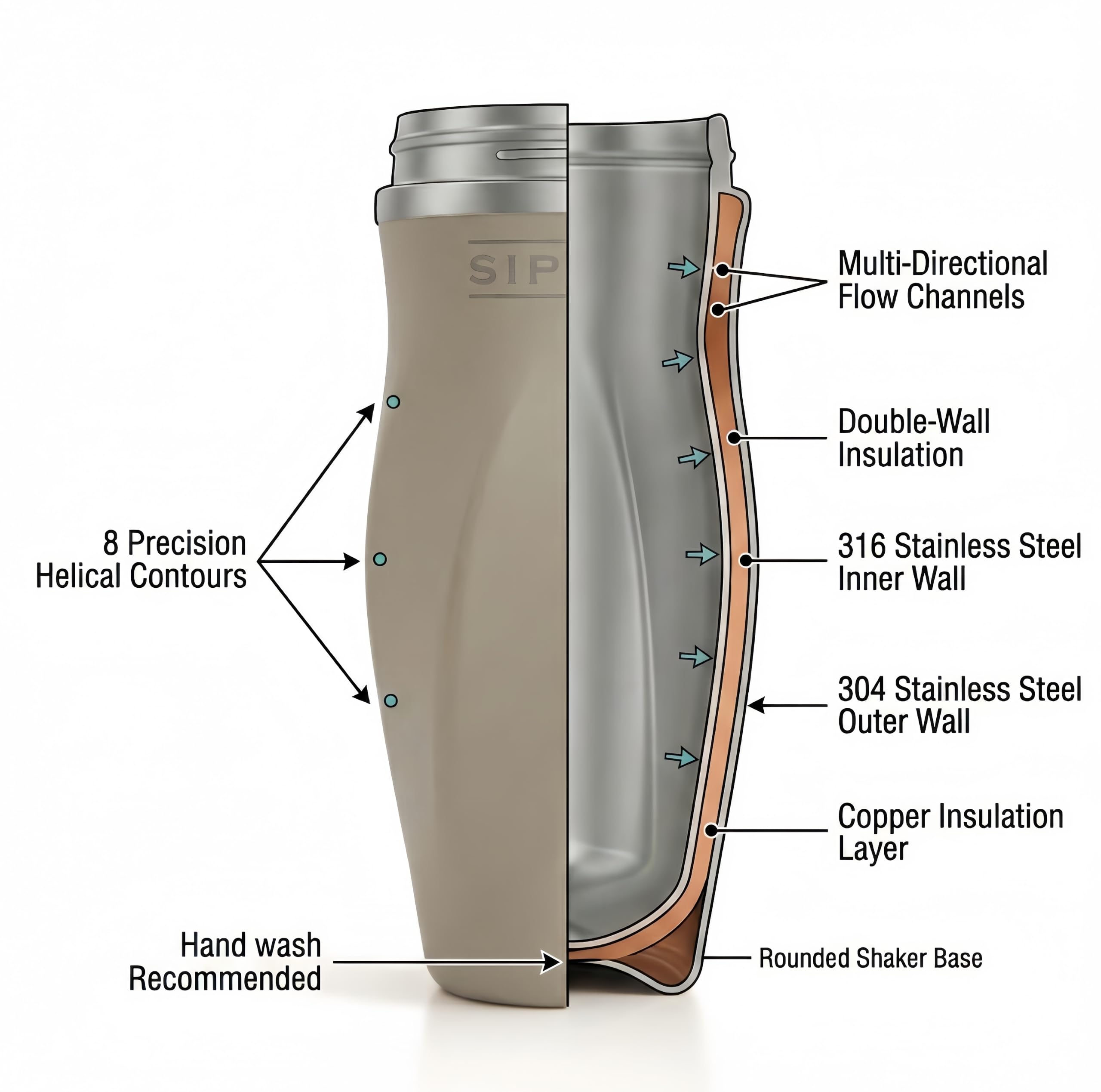 Sipter Best Shaker Bottle for Protein Mixes – Double Wall Stainless Steel, For Shakes, Water, Smoothies, Cocktails Leak-Proof, 26oz, Copper-Insulated Blender Cup, BPA-Free No Mixing Tools (Earth Stone