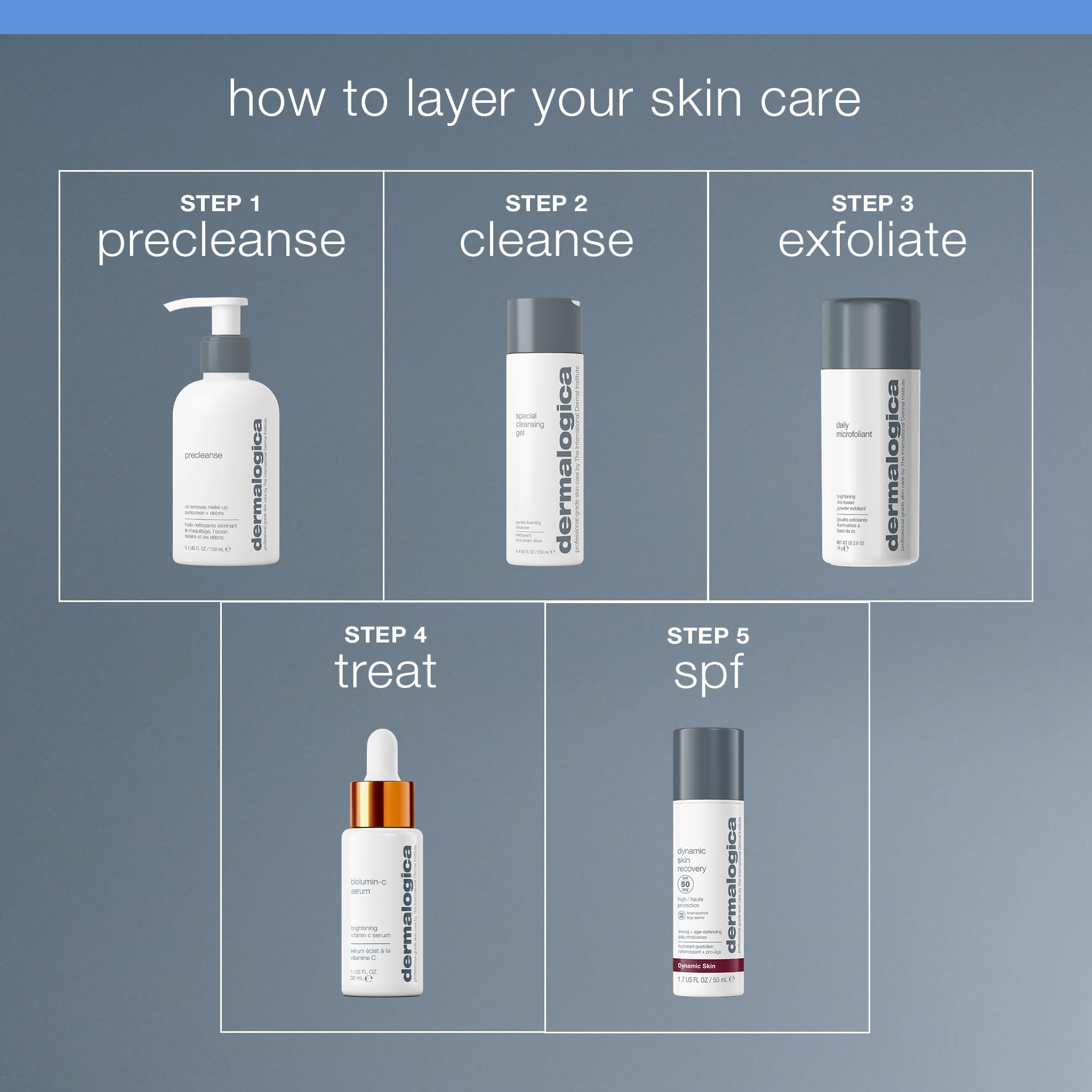 Dermalogica Special Cleansing Gel Gentle-Foaming Face Wash Gel for Women and Men - Leaves Skin Feeling Smooth And Clean, 8.4 Fl Oz