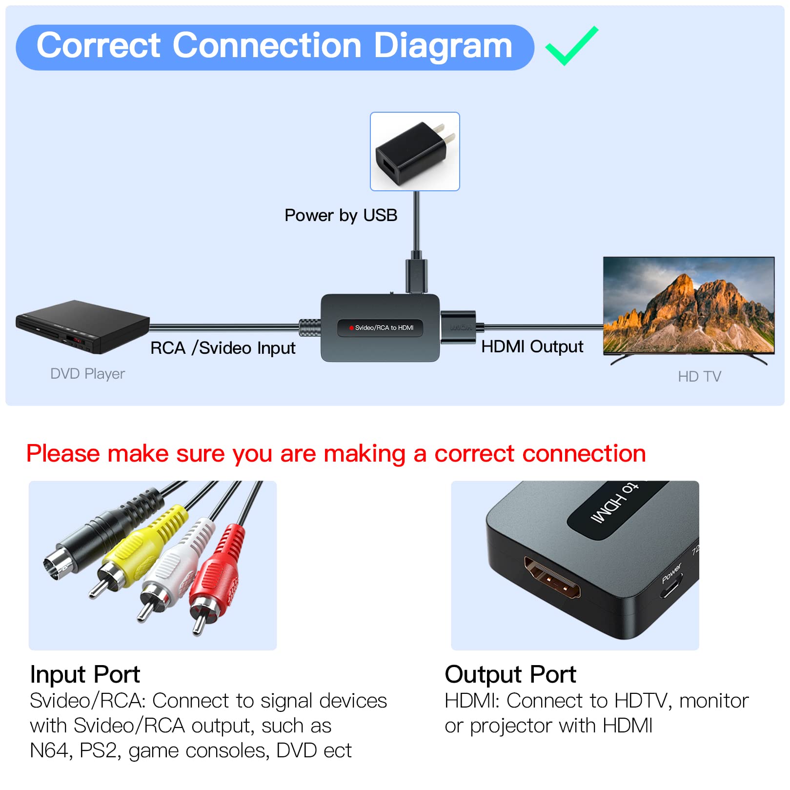 Sedytetoc RCA Svideo to HDMI Converter with HD Cable(RCA and Svideo Integrated), CVBS Composite AV to HDMI Converter
