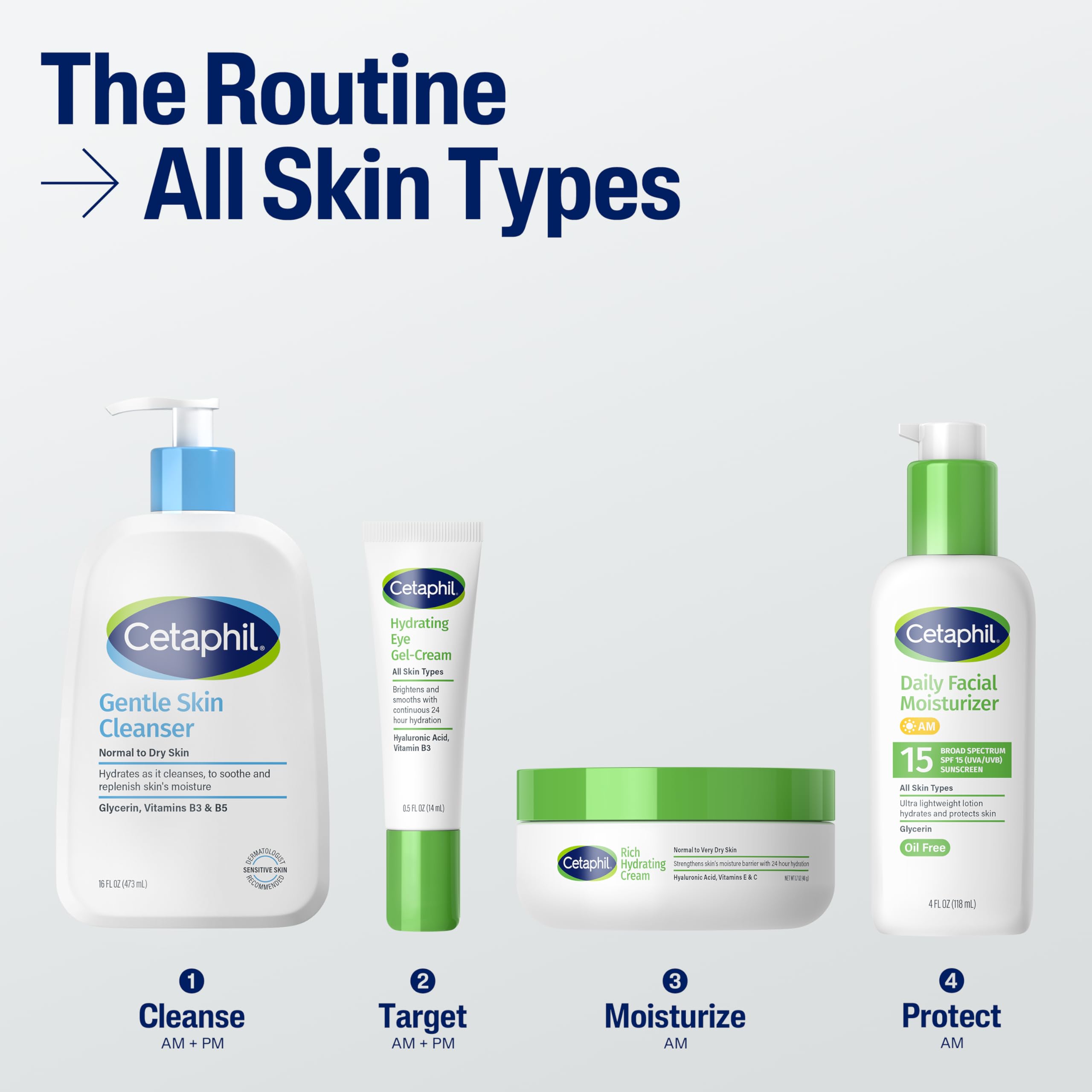 Cetaphil Daily Facial Moisturizer SPF 15, 4 Fl Oz, Gentle Facial Moisturizer for Dry to Normal Skin Types, No Added Fragrance, Pack of 2, (Packaging May Vary)