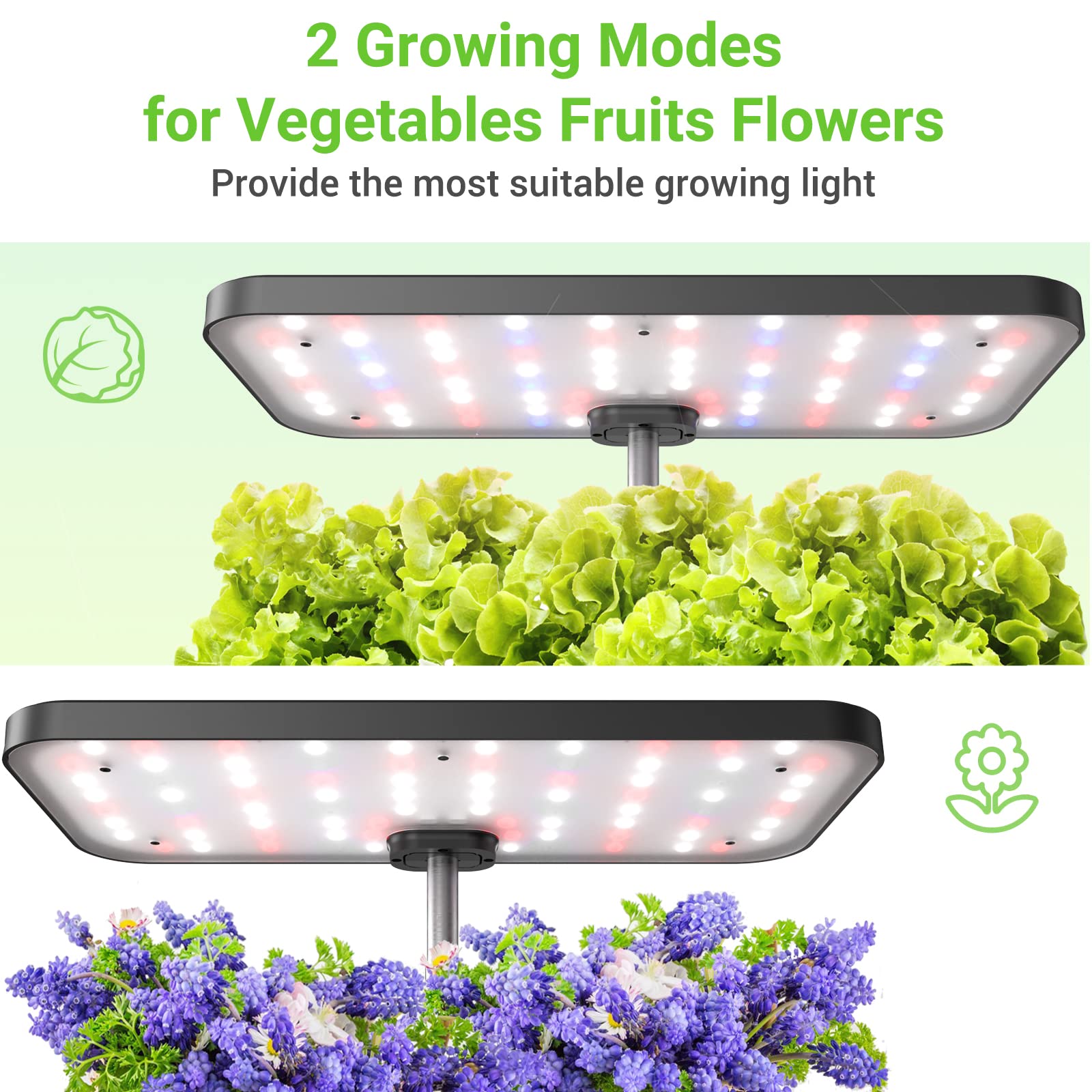 Indoor Garden Hydroponics Growing System, DUESI Upgrade 12 Pods Gardening Plant Germination Herb Kit with LED Grow Light, Hydrophonic Planter Grower Harvest Vegetable Lettuce for Hydroponic Gardeners