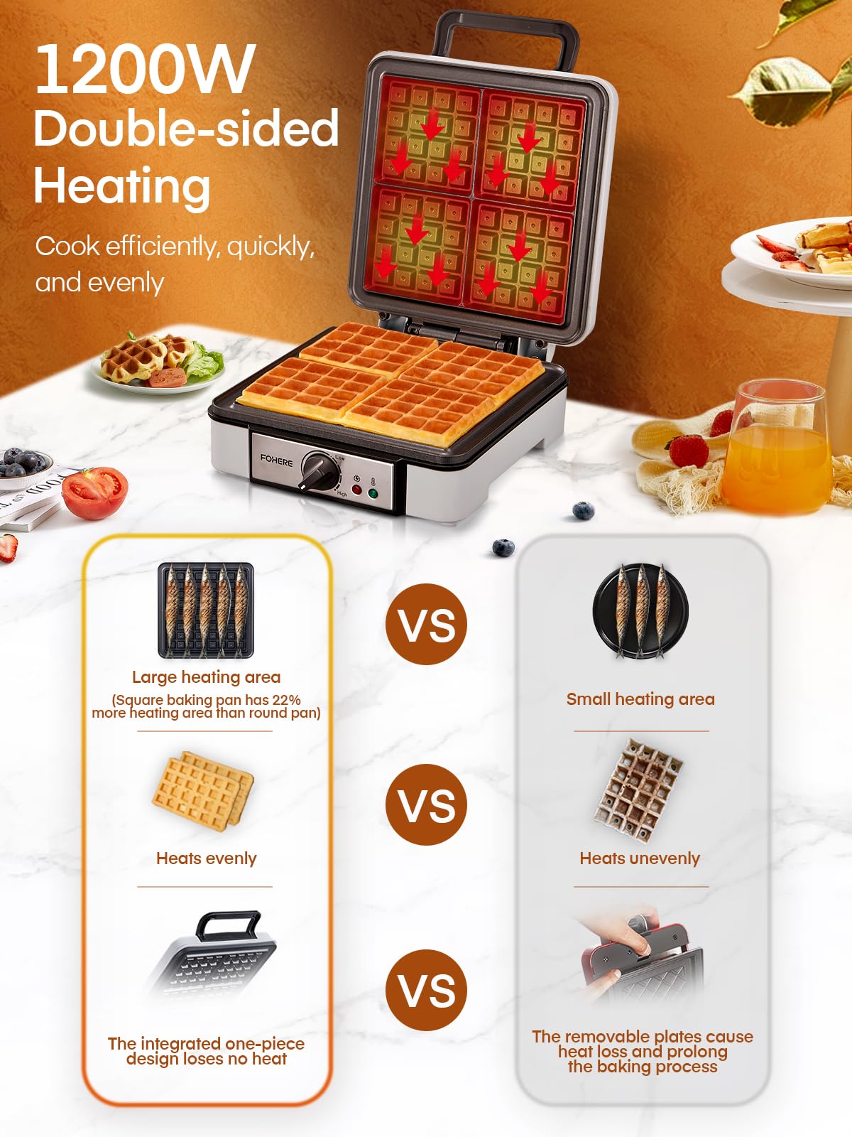 Belgian Waffle Maker 𝟒 𝑺𝒍𝒊𝒄𝒆𝒔, 𝟏𝟐𝟎𝟎𝑾 Waffle Iron, Waffle in 𝟓 𝑴𝒊𝒏𝒔, 5 Browning Levels, Nonstick Plates, Cool-touch Handle, Anti-scald, Anti-overflow, Indicator Lights, Recipe, White