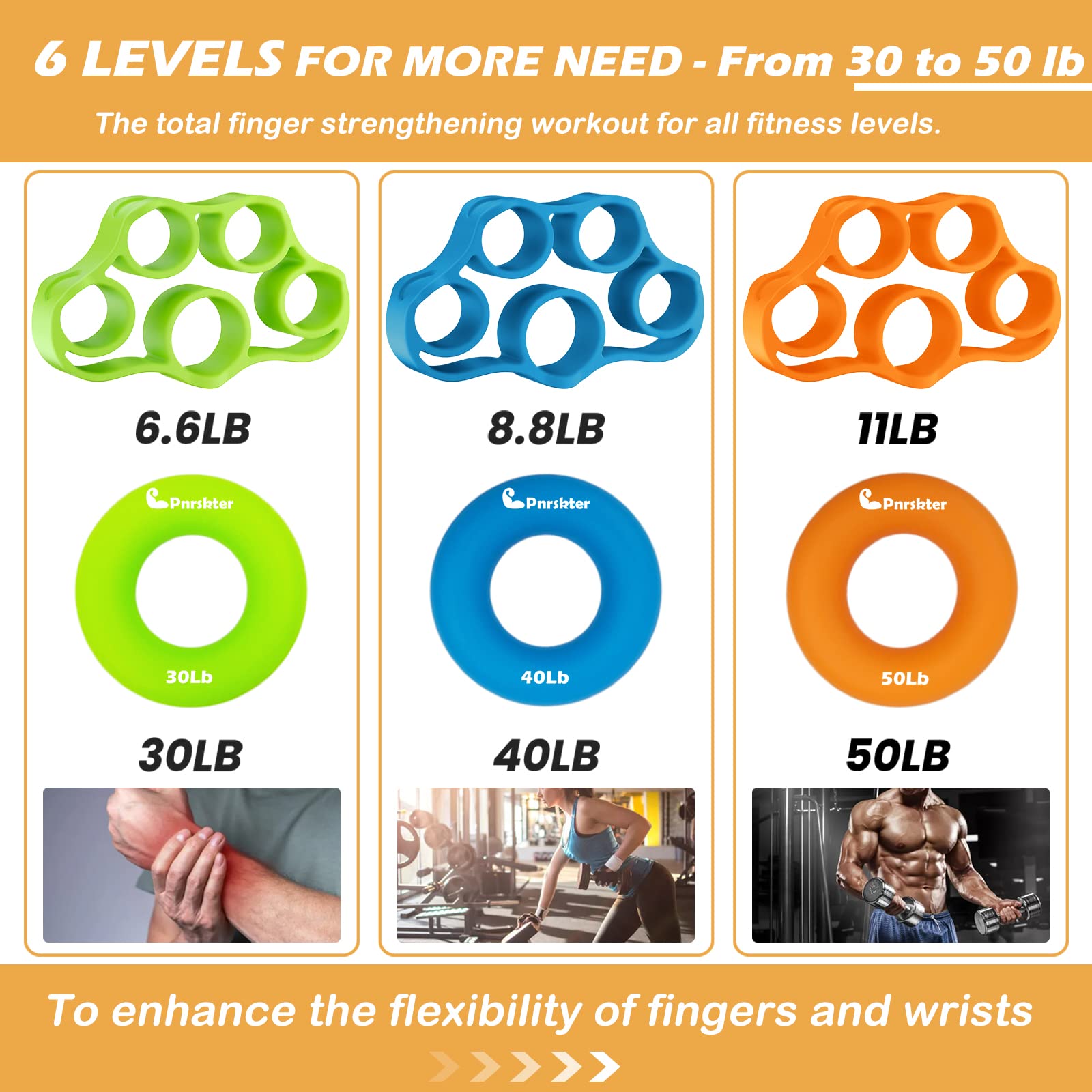 Pnrskter Hand Grip Strengthener, Finger Exerciser, Grip Strength Trainer (6 PCS),New Material,Forearm Grip Workout, Finger Stretcher, Relieve Wrist Pain, Carpal Tunnel, Trigger Finger, Mallet Finger and More.