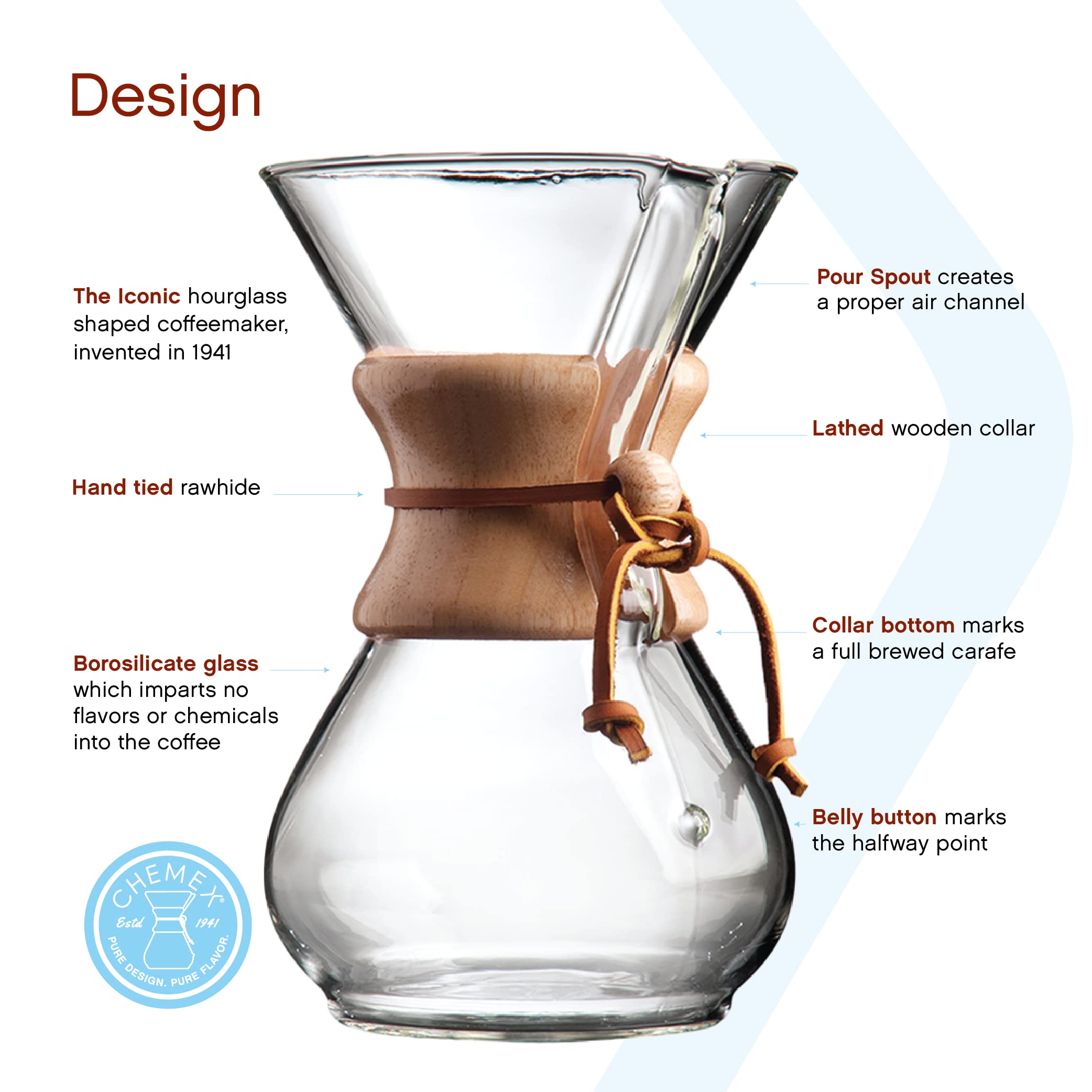 Chemex Pour-Over Glass Coffeemaker - Classic Series - 6-Cup - Exclusive Packaging