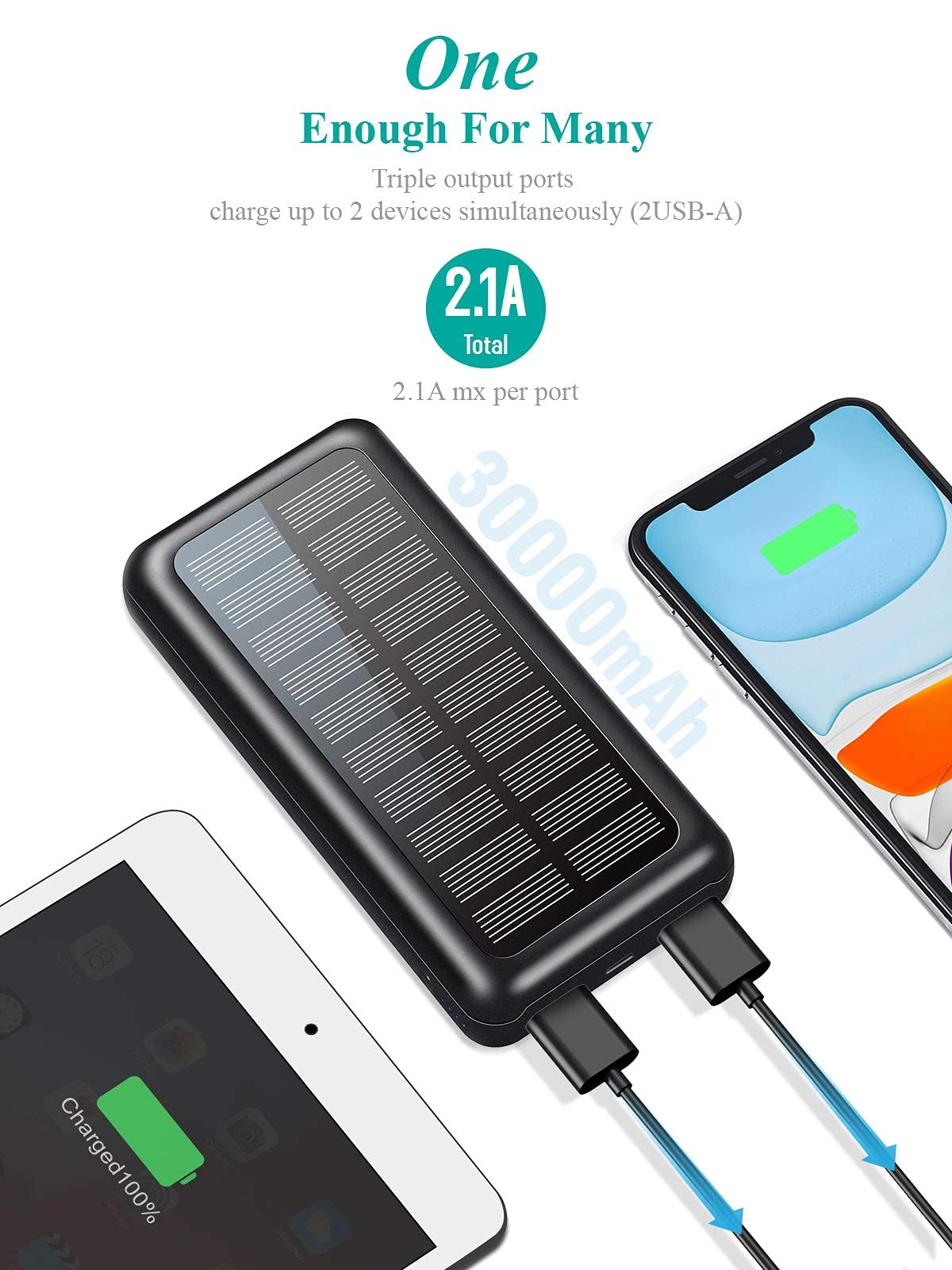 SOXONO Solar Powered Power Bank - 30000mAh Portable Solar Charger, 2 USB Ports High-Speed Panel External Battery Packs Solar Portable Power Bank for iPhone, Android and More