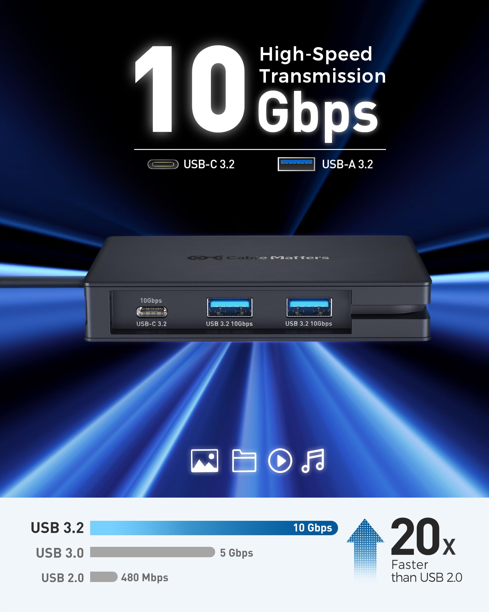 Cable Matters 8-in-1 Portable 40Gbps USB4 Hub (USB 4 Dock) Dual DisplayPort 4K@60Hz, Single DP 4K@240Hz/8K@60Hz, 100W PD, Gigabit Ethernet, Compatible with Thunderbolt 4 (*macOS's Display Limitation)