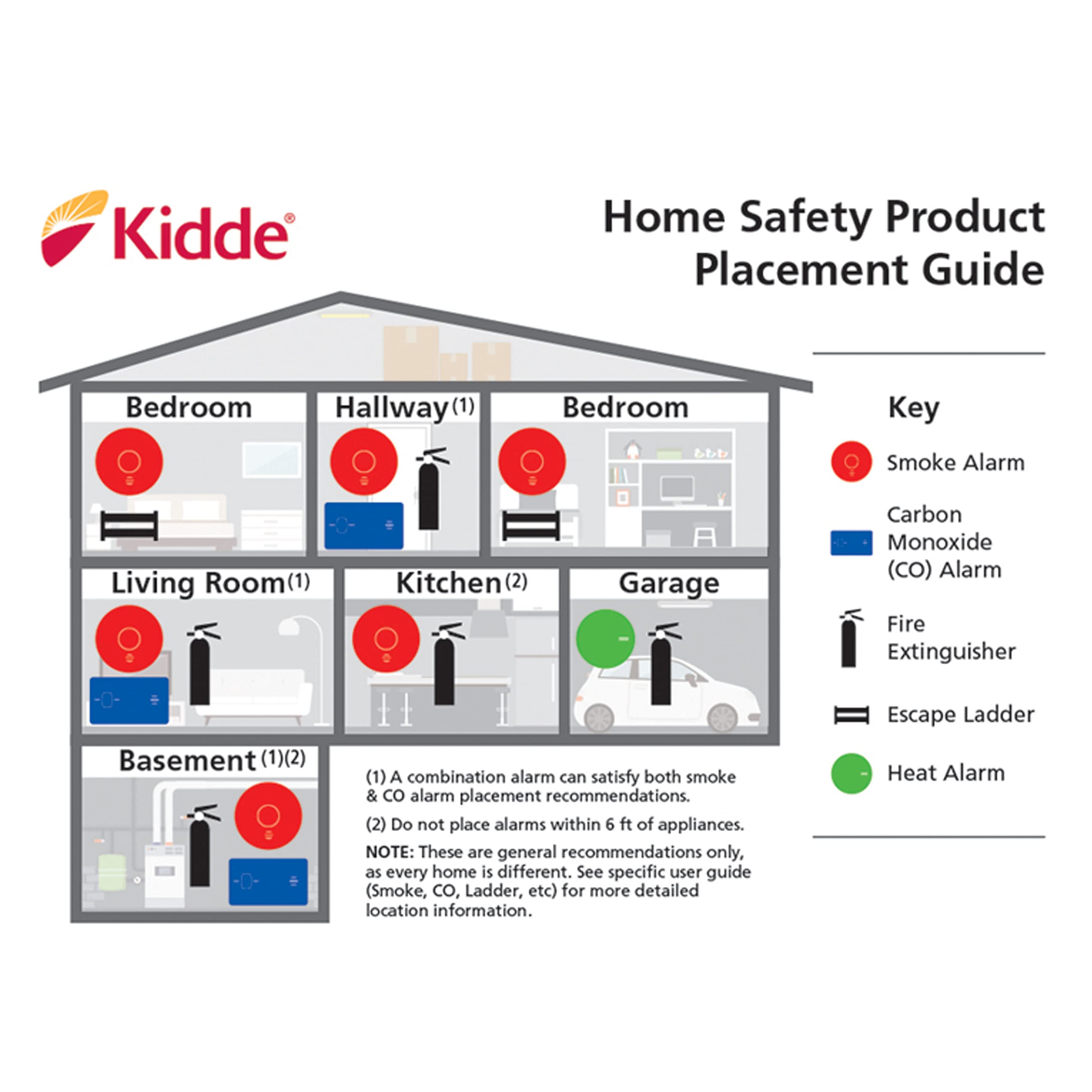 Kidde Smoke & Carbon Monoxide Detector, 10-Year Battery, Voice Alerts , 1 Count ( Pack of 1)