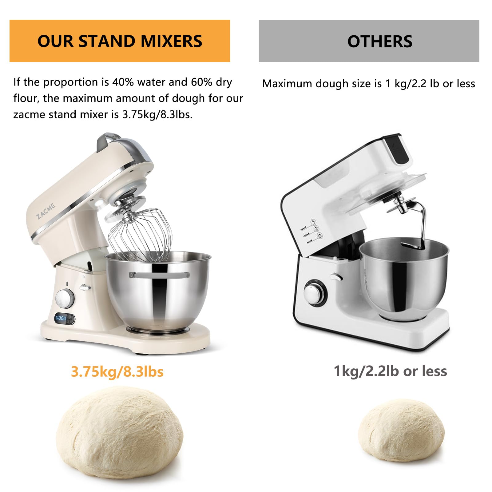 8.4QT Commercial Stand Mixer 800W with NSF Certified and Aluminum die casting, Kitchen Electric Mixer Metal Food Mixer with Stainless Steel 8L Bowl, Dough Hook, Whisk and Beater