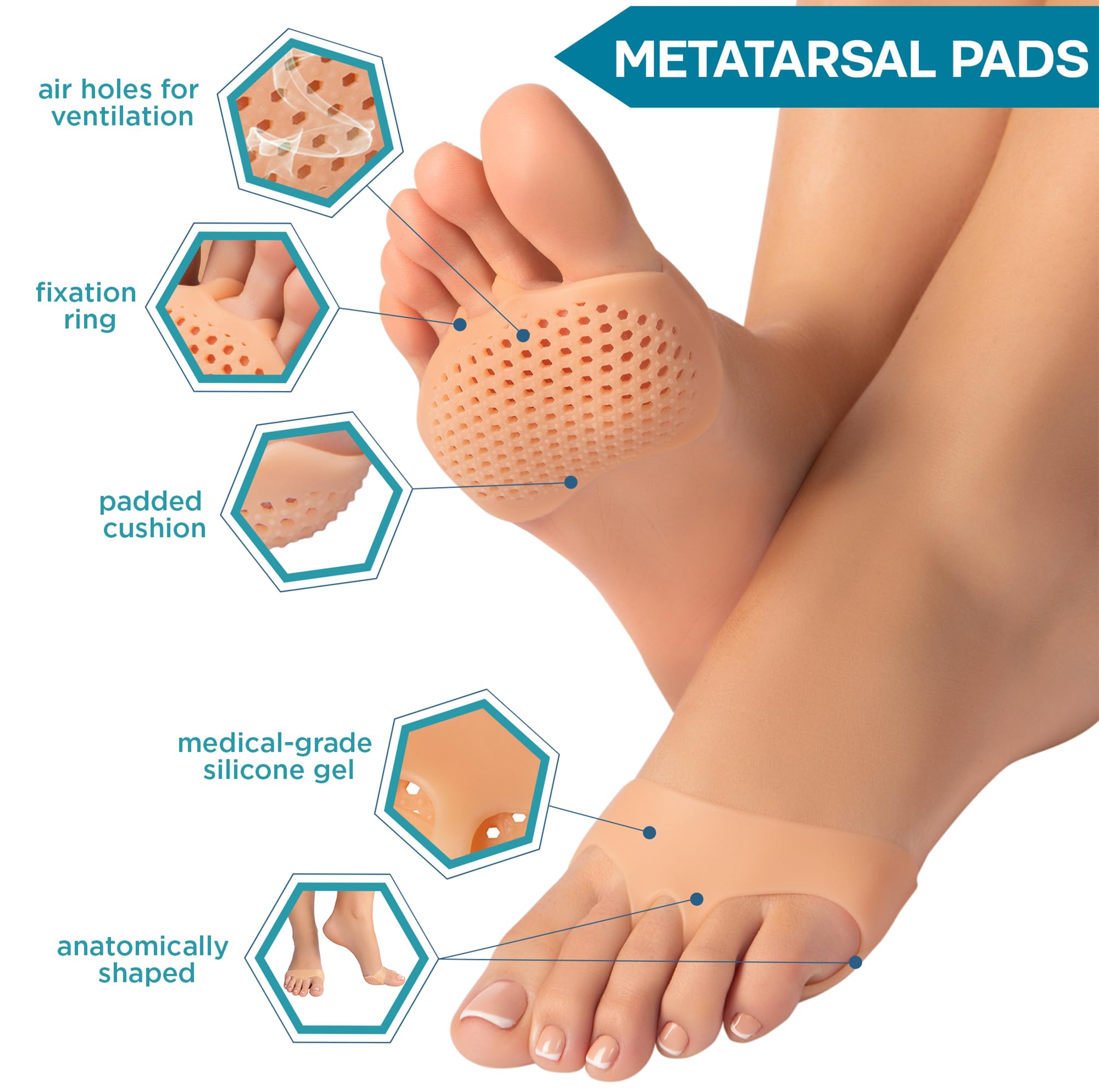 Homergy Hammer Toe Straightener Corrector Splint - 4 Pcs for Women & Men and Metatarsal Foot Pads for Pain Relief - 4 Pack Soft Gel Reusable Breathable Sleeve Pads