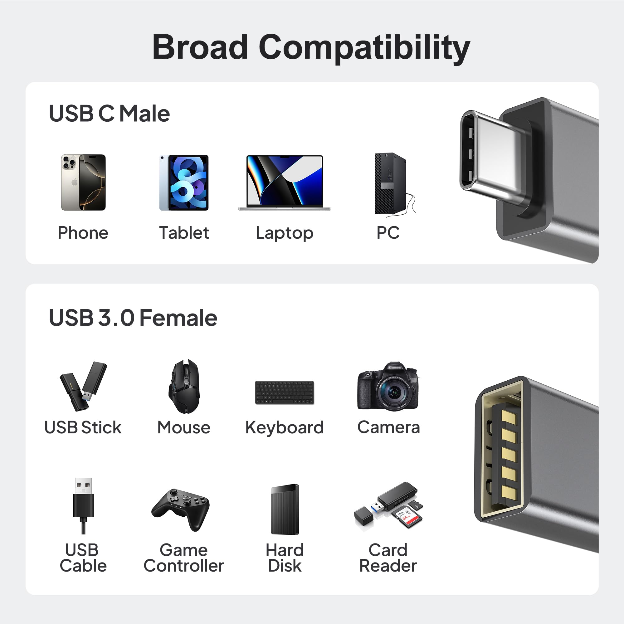 Elebase USB C to USB Adapter 4Pack,USBC Male to USB 3.0 Female MacBook Pro Air Adapter,Type C Thunderbolt 3 OTG Converter for Flash Thumb Drive,iPad,Mac,Apple iPhone 16 15,Samsung S24,Laptop,Tablets