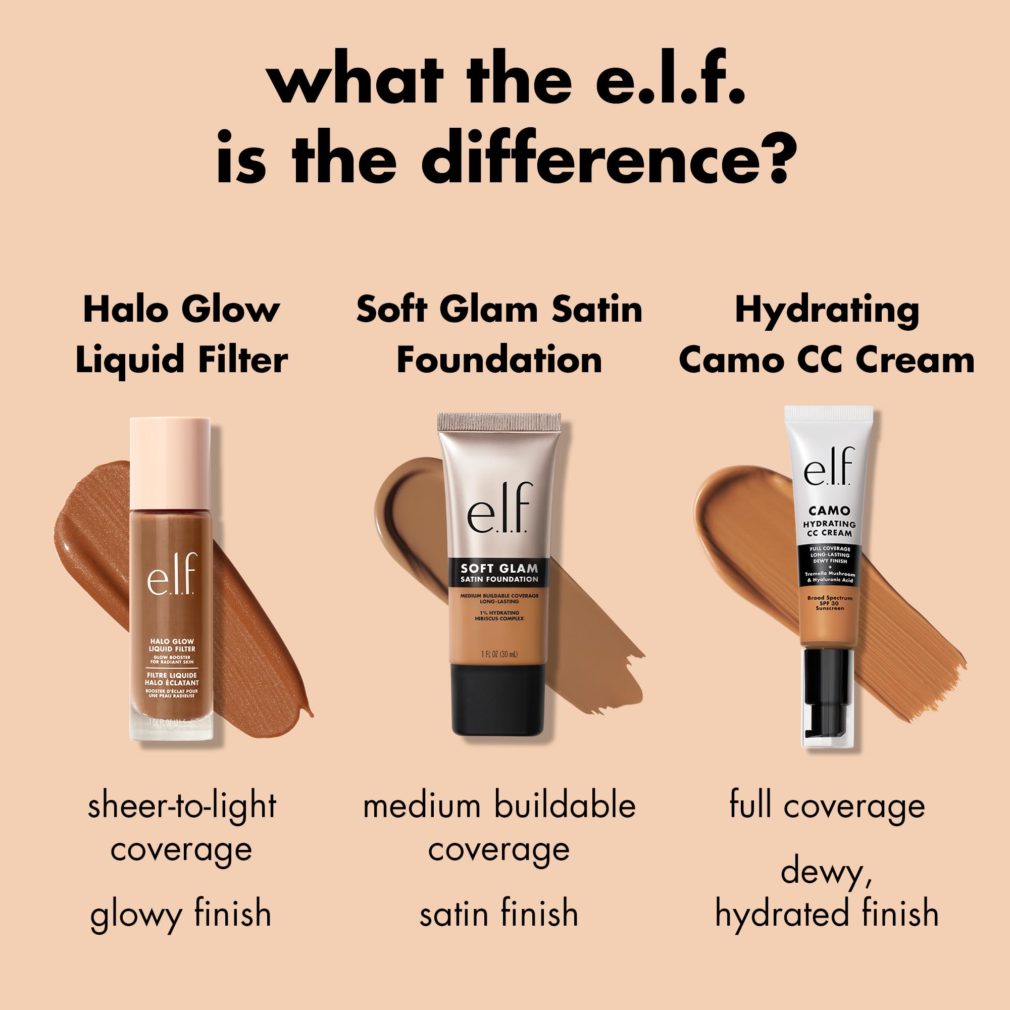 e.l.f. Soft Glam Foundation, Medium Coverage, Long-Lasting & Buildable Foundation For A Smooth, Satin Finish, Vegan & Cruelty-Free, 25 Light Neutral