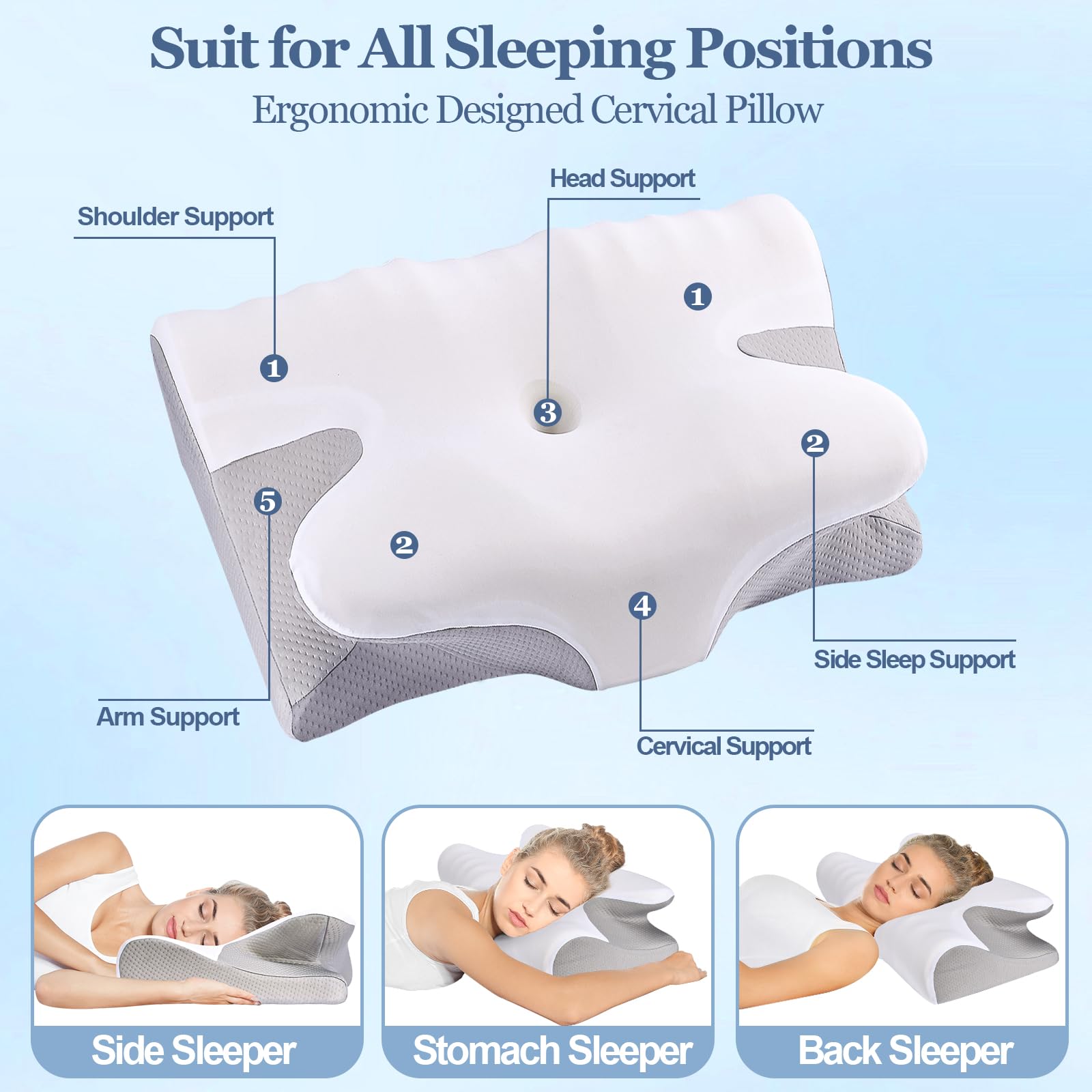 EzKamfort Cervical Neck Pillow for Sleeping - Memory Foam Cervical Pillow for Neck and Shoulder Pain Relief, Ergonomic Neck Support Pillow for Sleeping, Neck Pain Pillow for Side Back Stomach Sleeper