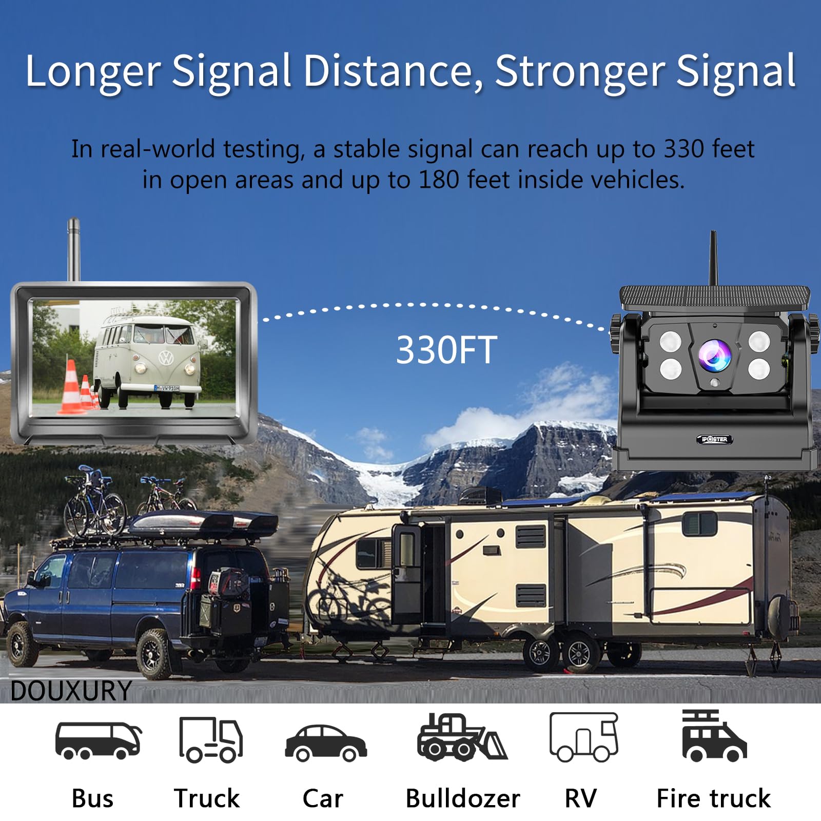 Wireless Backup Camera Solar Magnetic for Car RV Trailer Truck Camper 5th Wheels Hitch Towing No Wiring No Drilling Rechargeable Night Vision Portable Backup Camera with 5" 1080P HD 2-Split Monitor